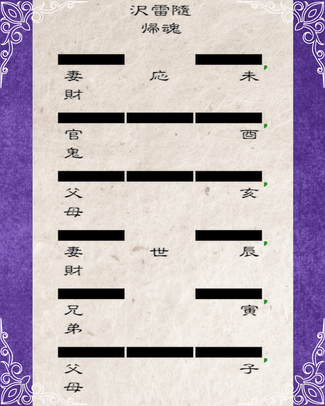 天麗五行占い 沢雷隨】大成六十四卦｜占い師マコト【四柱推命|五行易