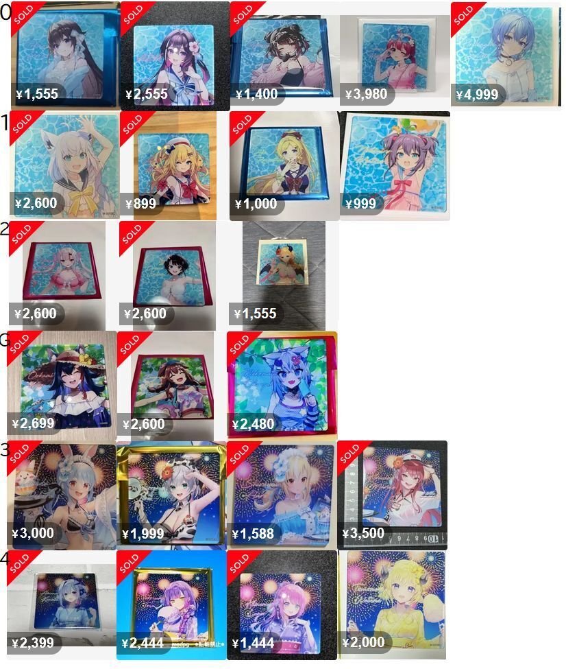 ホロライブのランダムグッズのお値段2025｜mercarina