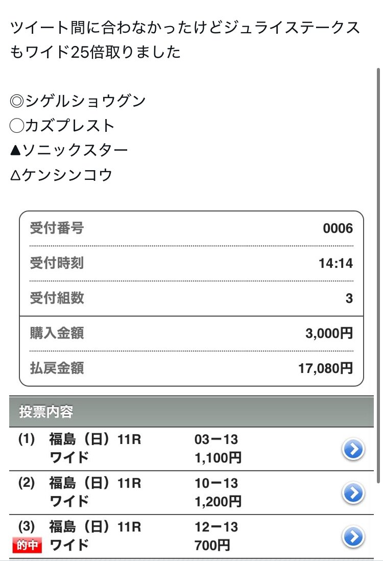 神童式馬券攻略法｜あるべど