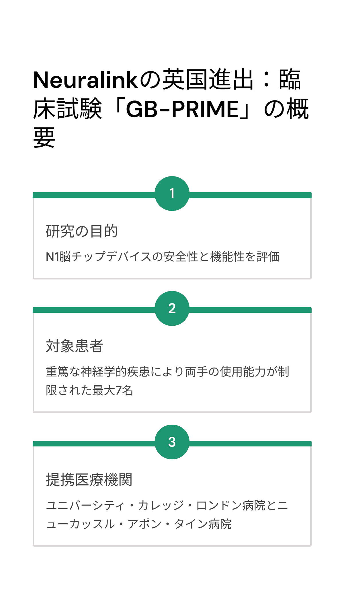 基本的臨床技能としてのコミュニケーション～ メタ認知能力向上を目指して ～ 基本的臨床技能としてのコミュニケーション ～ メタ認知能力向上