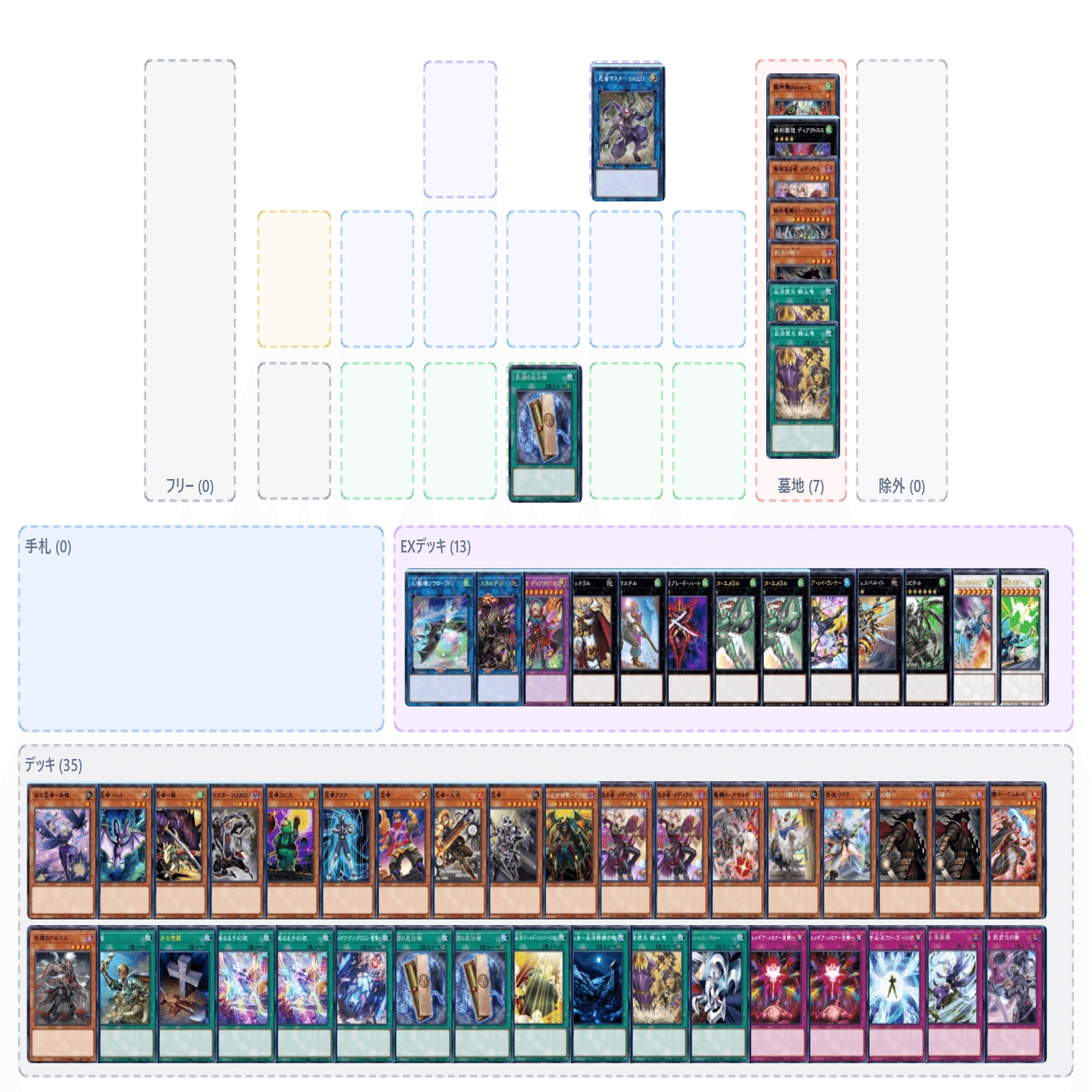 デッキ紹介]挨拶前のアンブッシュ「雪他忍」[遊戯王OCG]｜yukitani