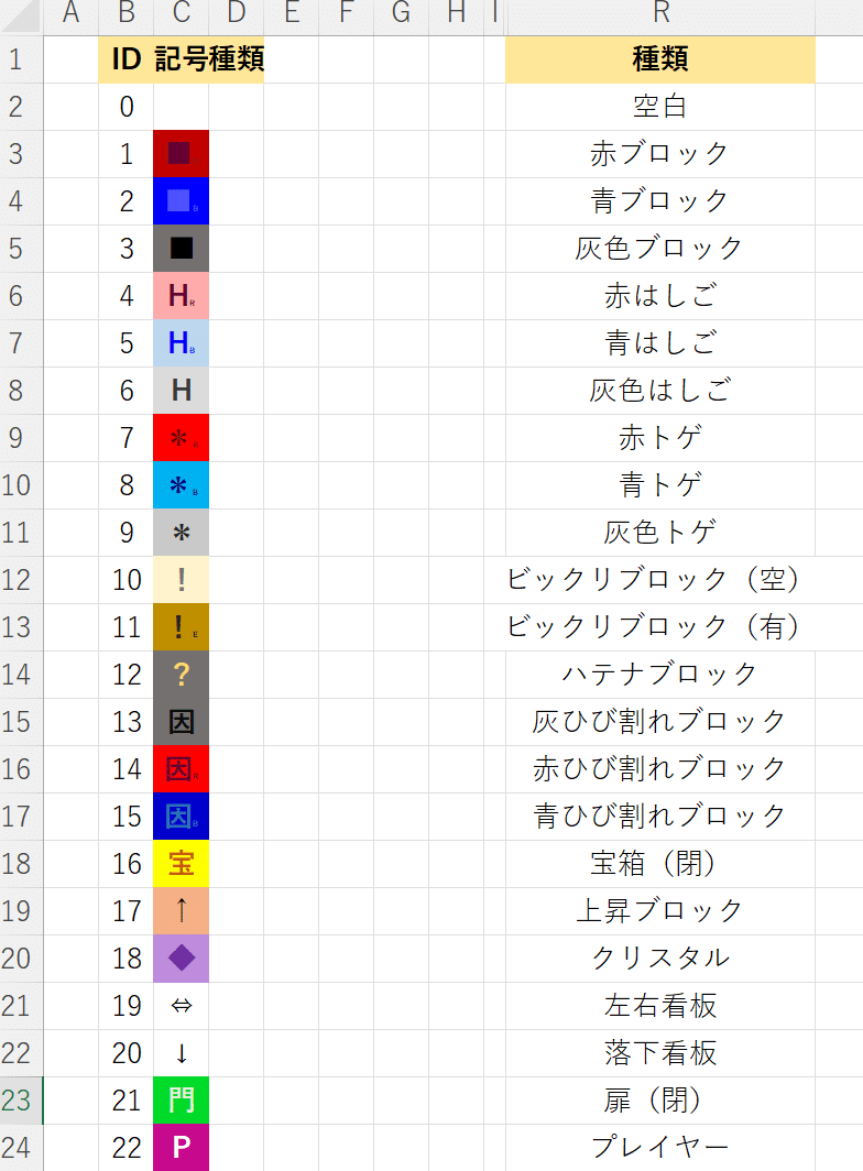 アルゴリズムデザイン* 形状を統合するアルゴリズム のデザイン＜杉原 聡氏＞｜Magazine
