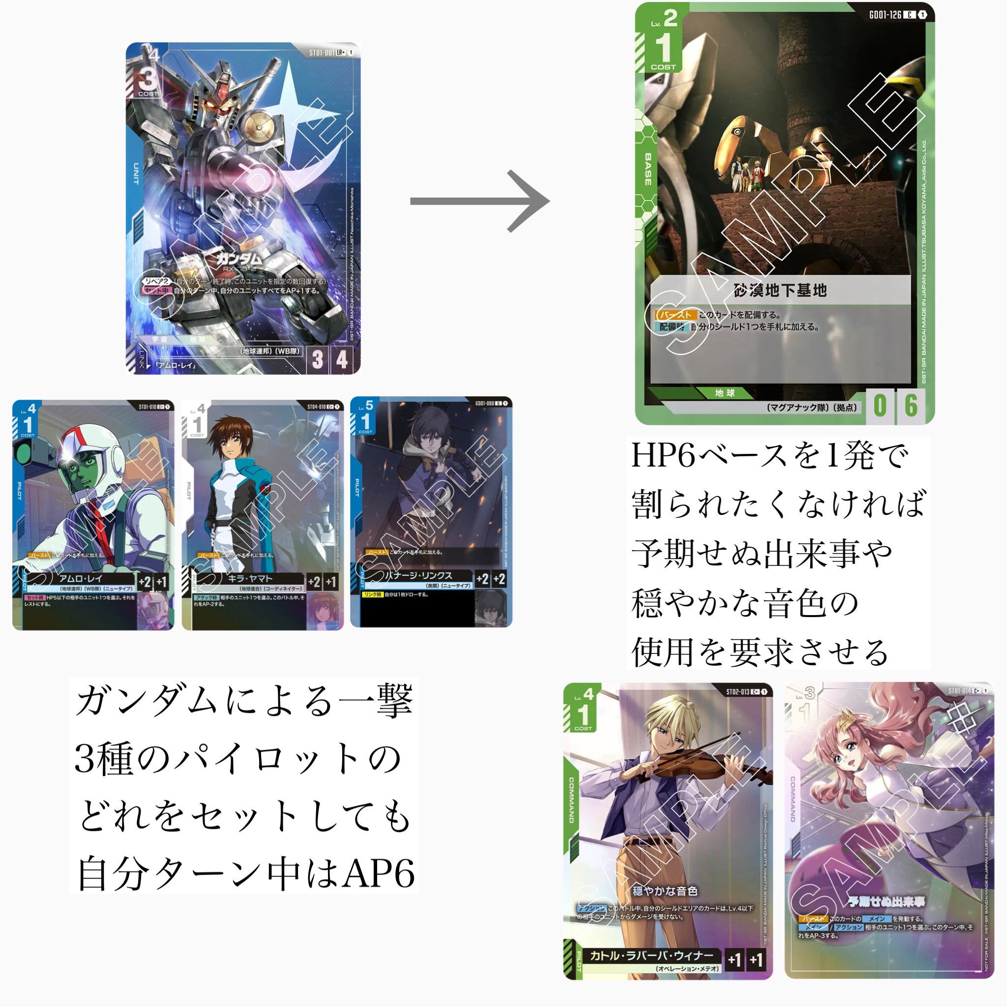 ガンダムユニコーンデッキ 青白ユニコーンデッキ解説記事(Blue-White Unicorn Deck Guide