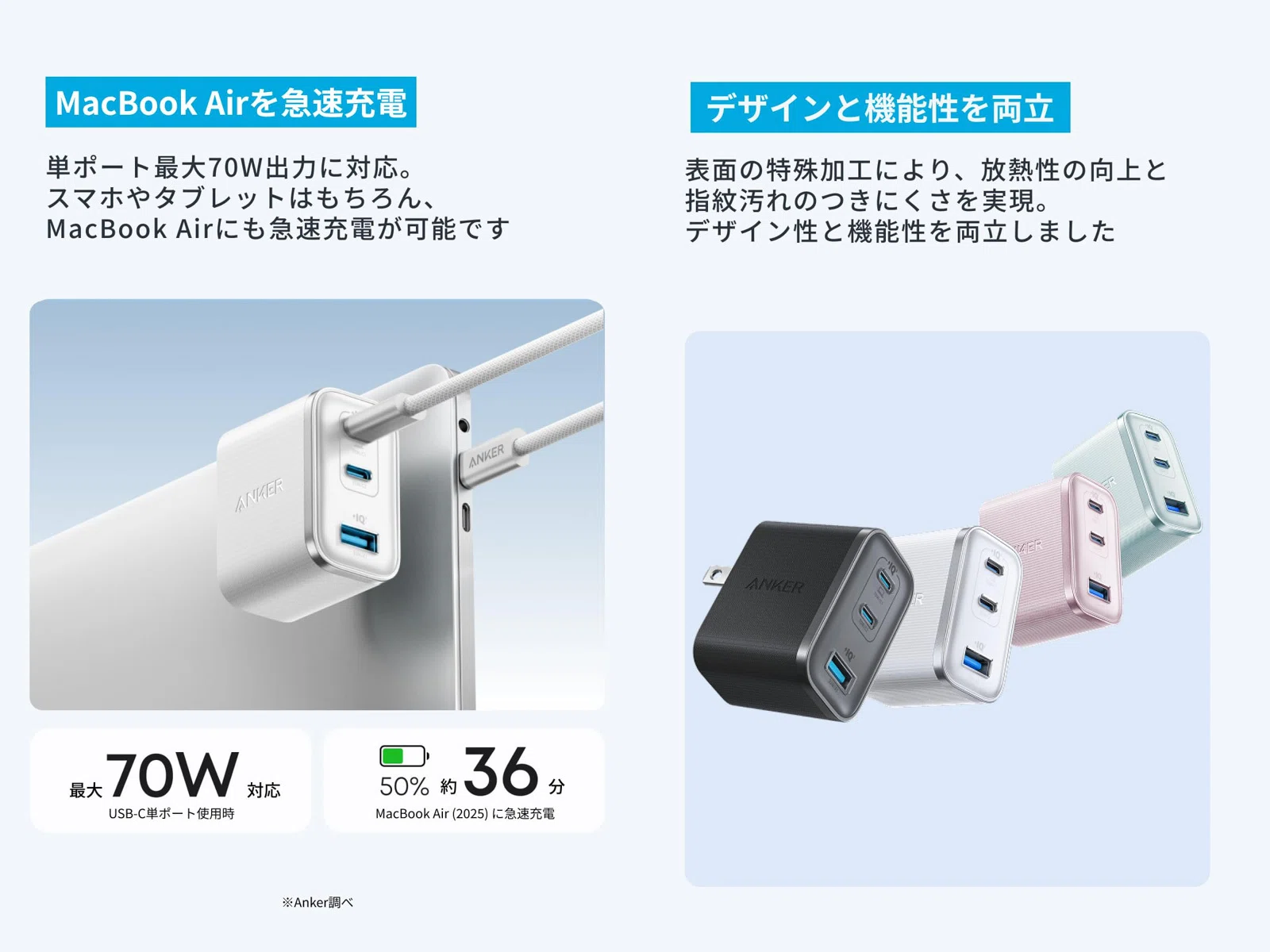 Anker Nano Charger (70W, 3 Ports)をレビュー！世界最小クラス＆賢い 
