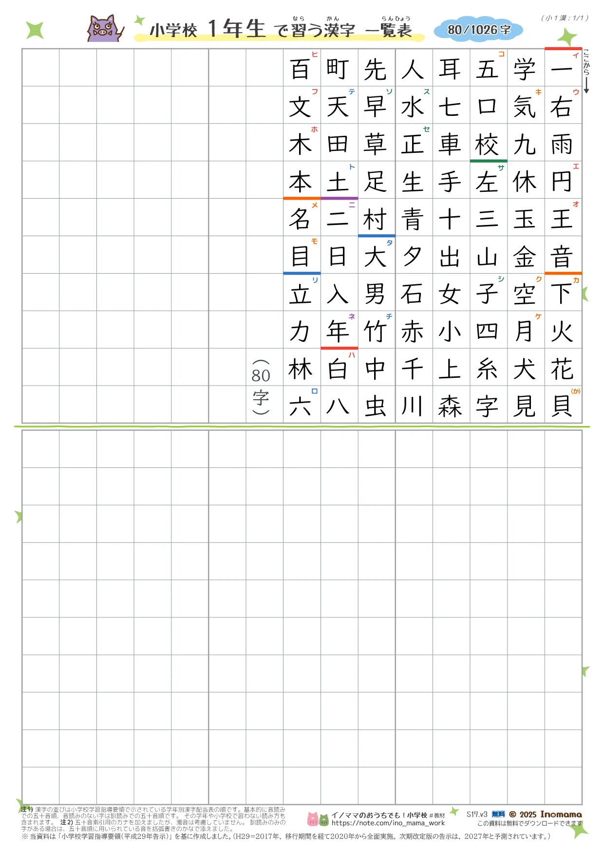 PDF公開》 小学校1～6年生で習う漢字の一覧表 (国語：小学校 各学年