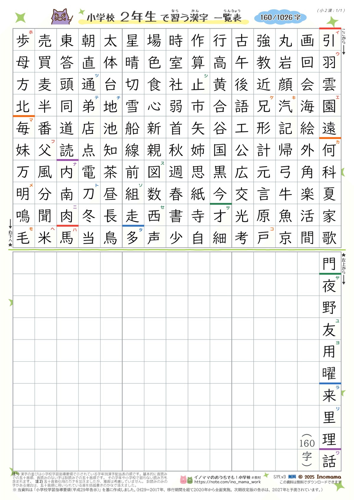 教養のための基本漢字表 教養のための基本漢字表 本