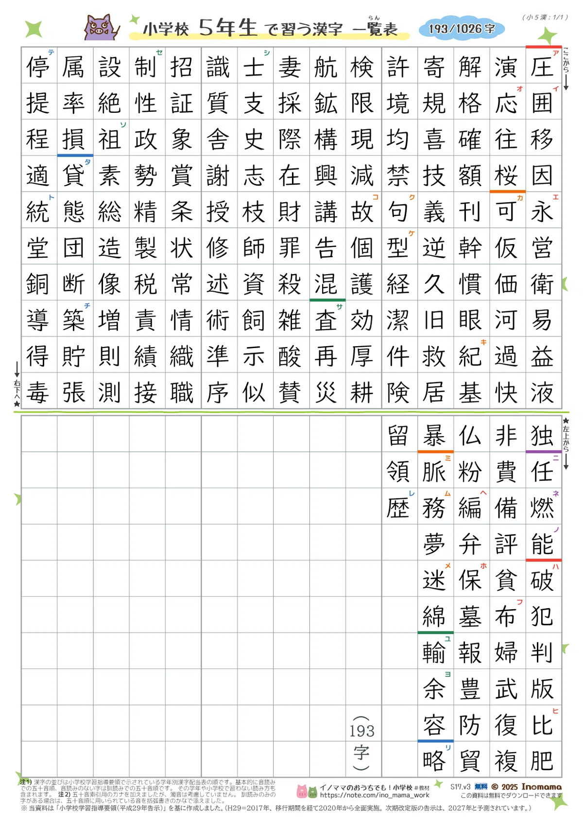 PDF公開》 小学校1～6年生で習う漢字の一覧表 (国語：小学校 各学年