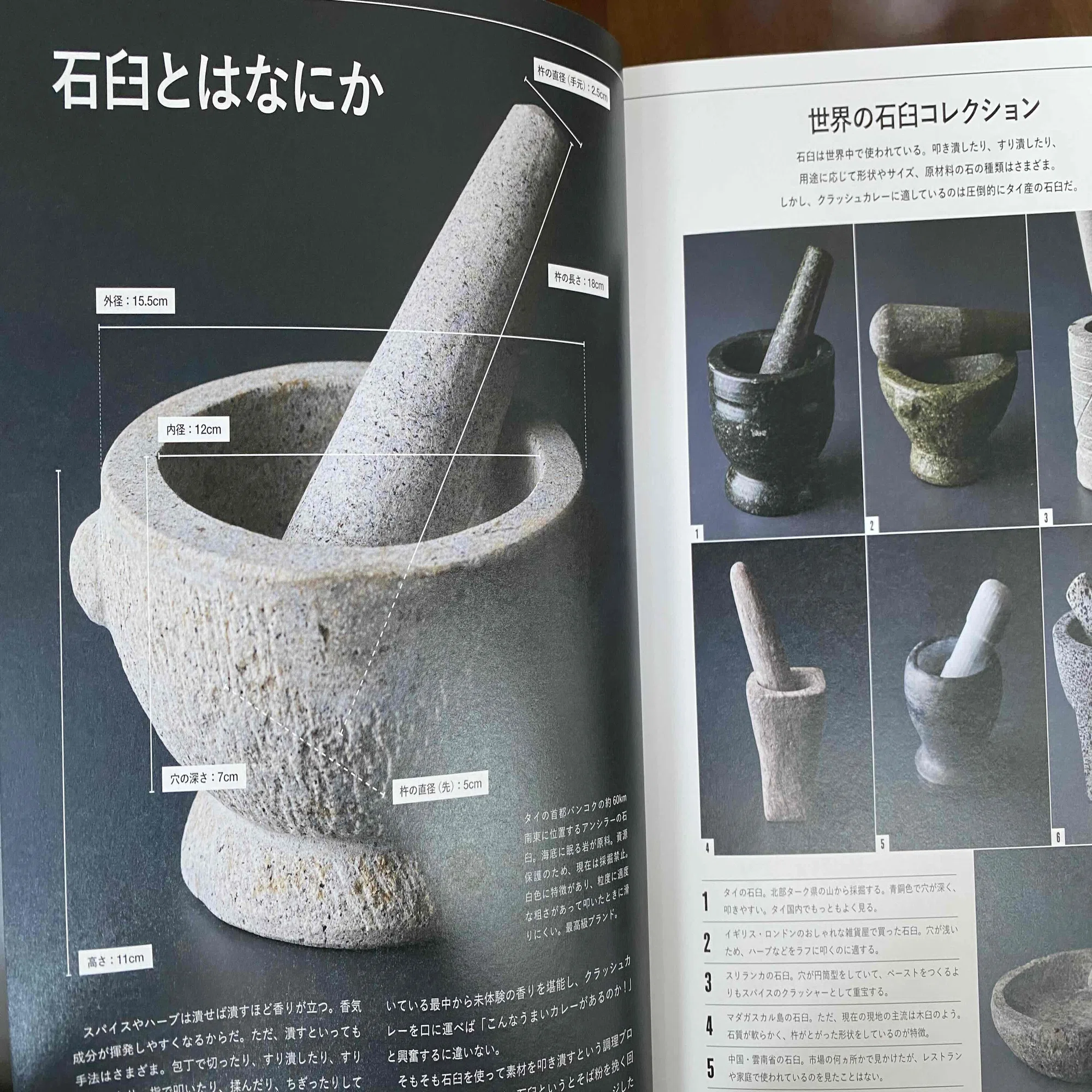 237．香りを最大化させる調理器具は石臼なのか？ 問題｜水野仁輔