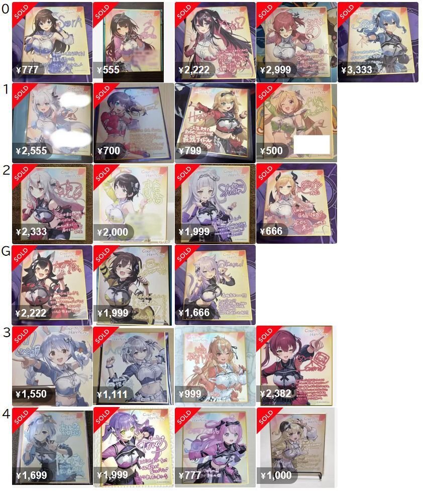 ホロライブのランダムグッズのお値段2025｜mercarina