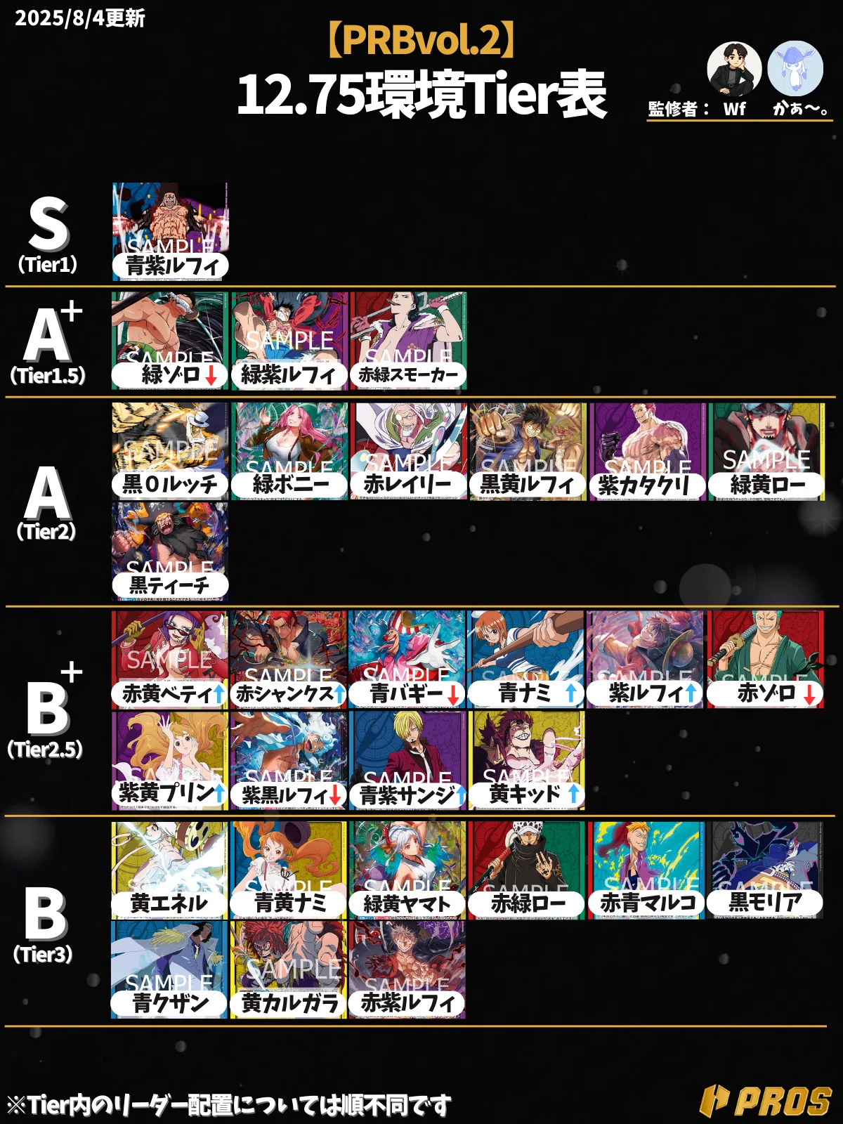 12.75弾環境】や弾型緑ゾロ解説【ワンピースカード】｜TCG攻略note