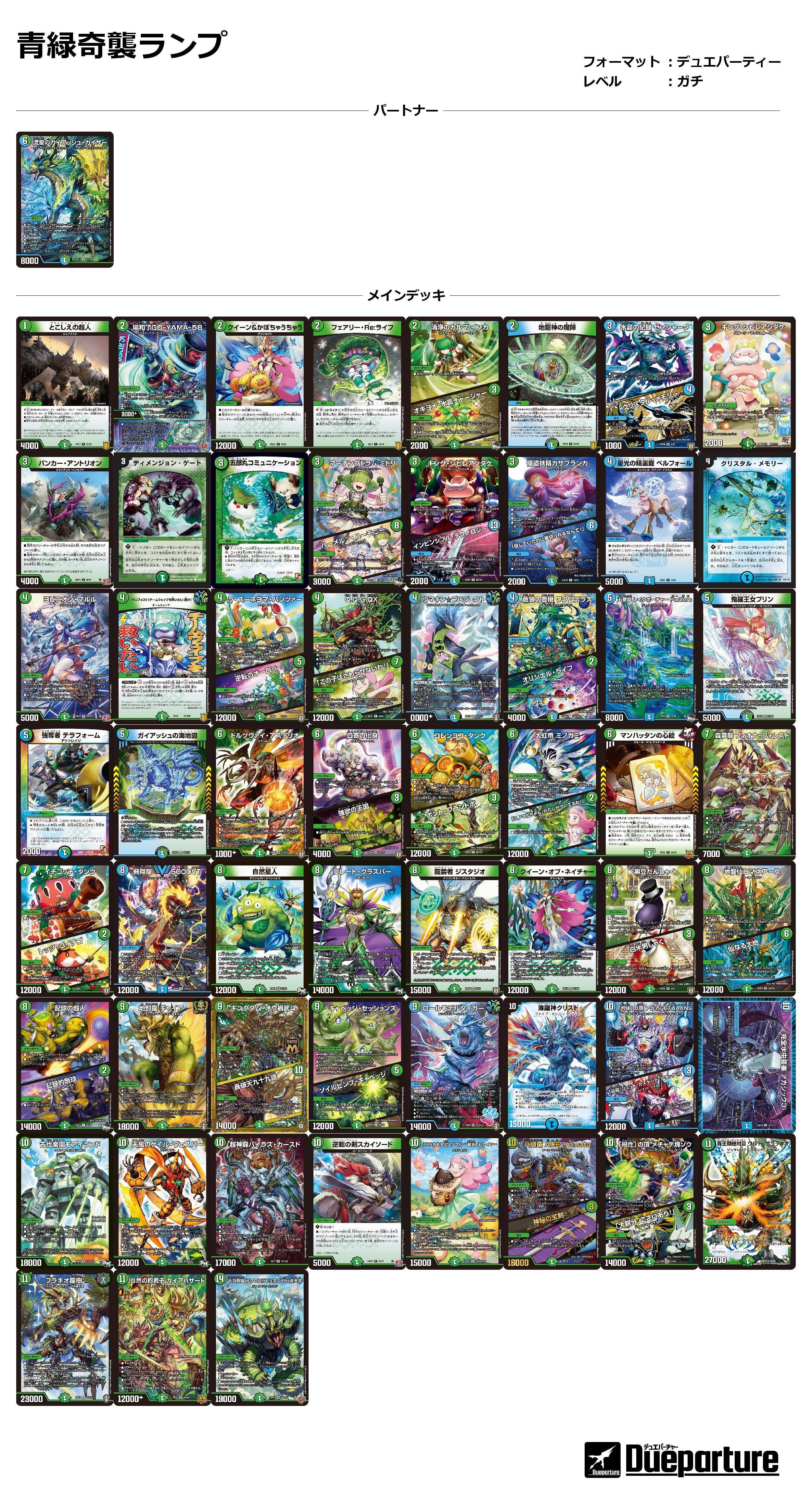 クイーンネイチャーデッキ 簡易更新】青緑ランプ研究続続報【覚え書き】｜うさぎごやの うさぎ