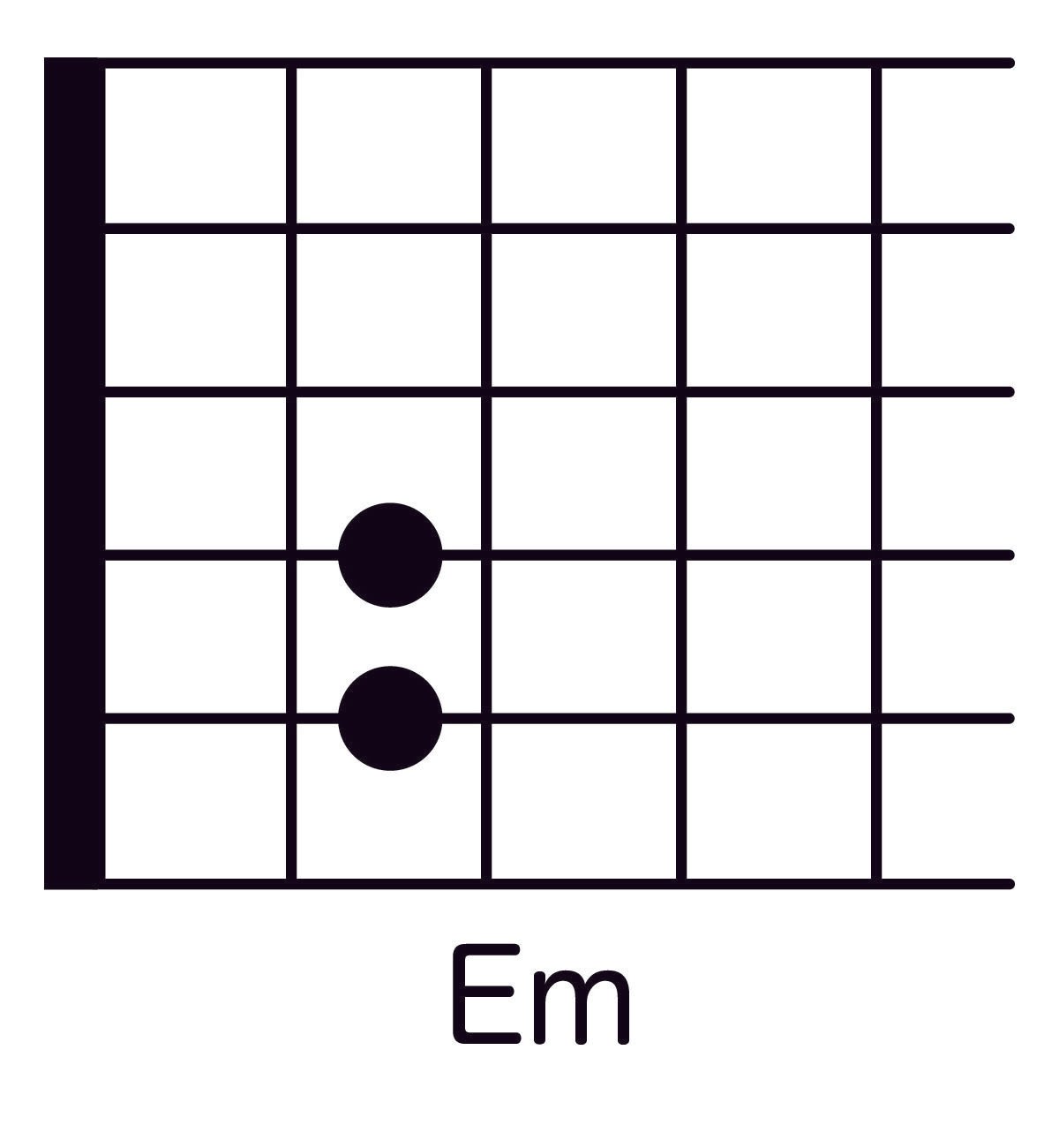 初心者必見】ギター中級者への道 次に覚えるべき簡単コード5選と練習法を解説｜ギター中級者への道案内人