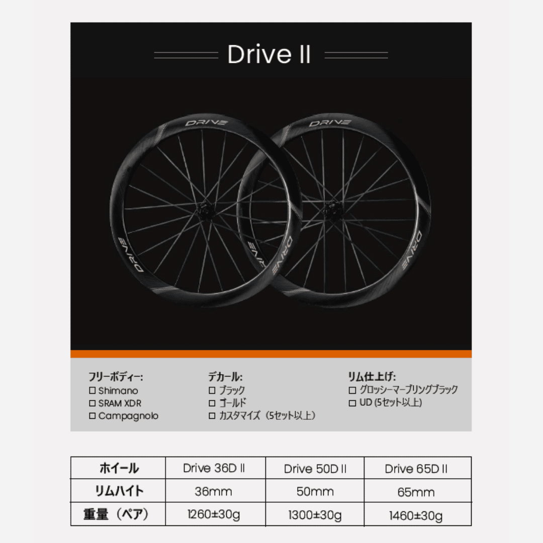 EliteWheels】新型DRIVEⅡ インプレッション ｜TRYCLE Bicycle Shop