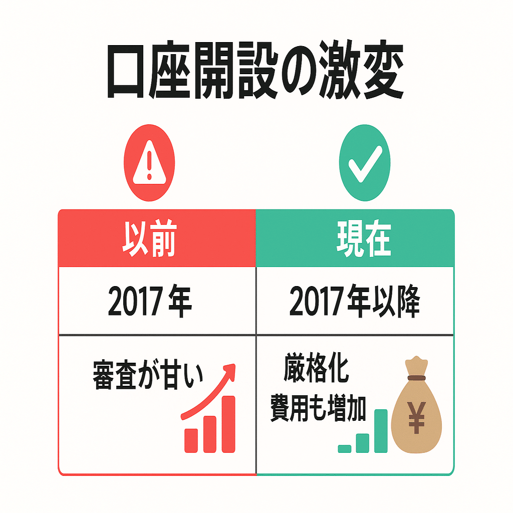 海外口座を検討中の投資家必読：CRS（共通報告基準）の全貌と実務対応策【2025年最新版】｜Takahiro Sakashita