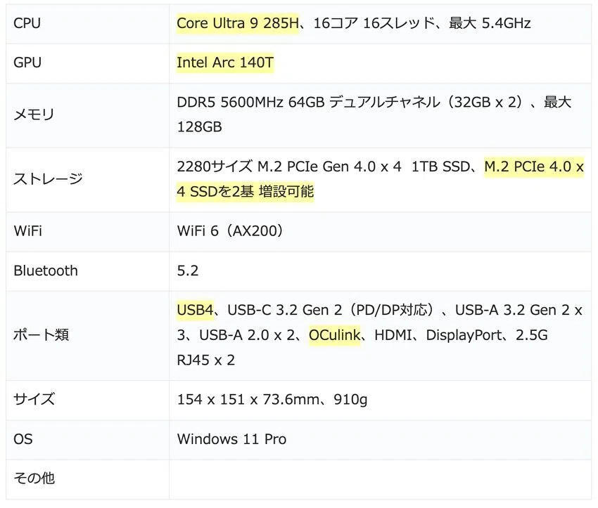 Core Ultra 9 285Hを搭載の「GMKtec EVO-T1」ミニPCの特徴。Amazonでも