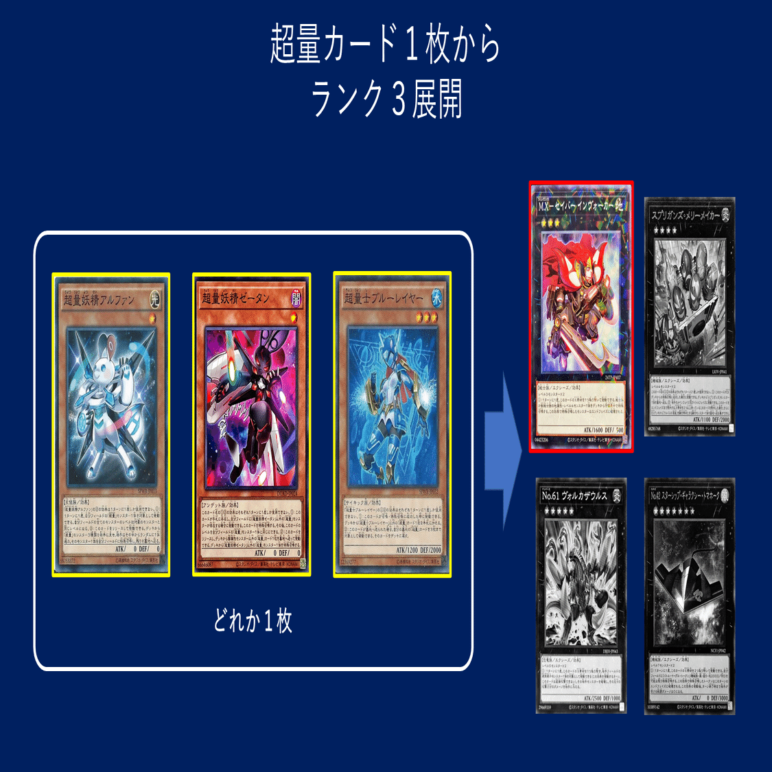 出し方】超量カード1枚から各エクシーズ展開まとめ｜mymy