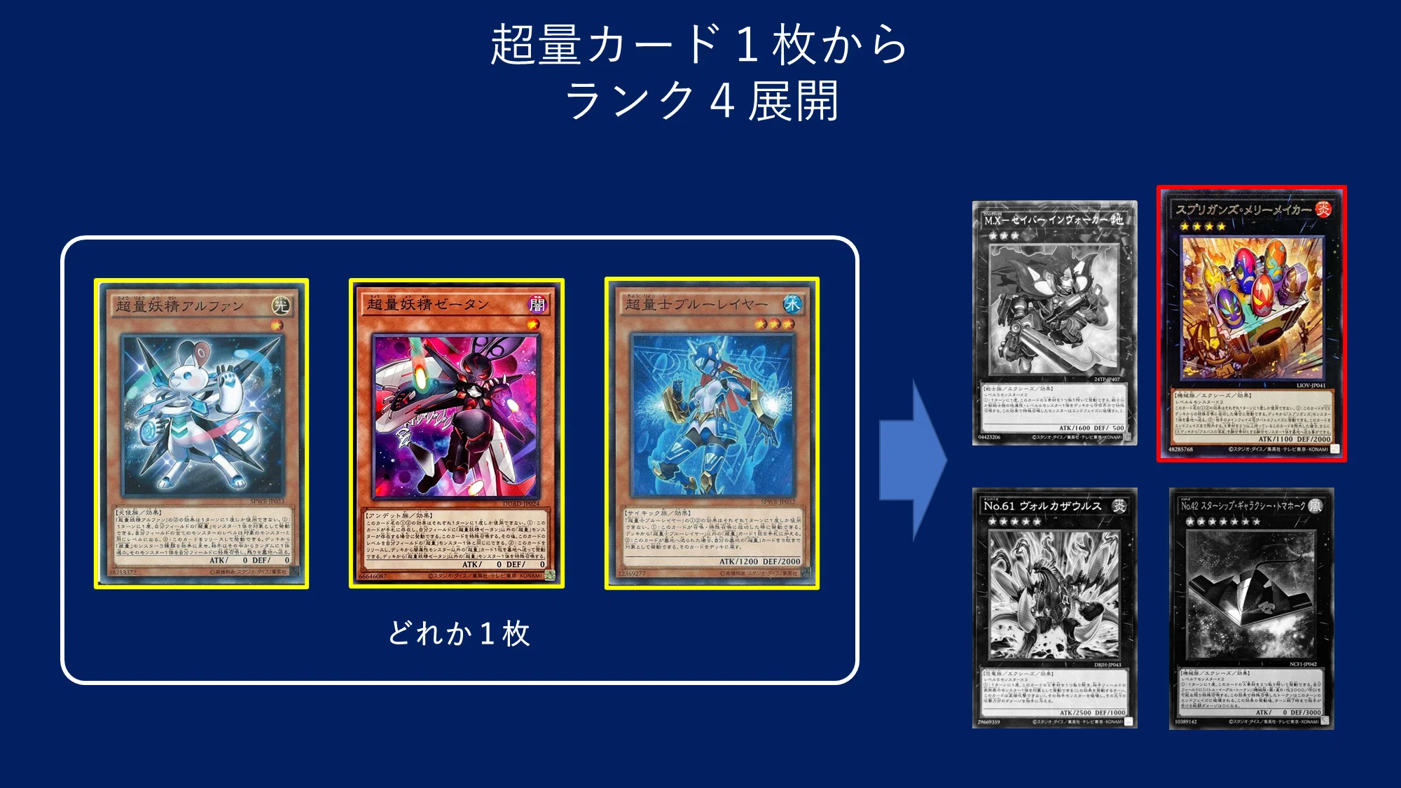 出し方】超量カード1枚から各エクシーズ展開まとめ｜mymy