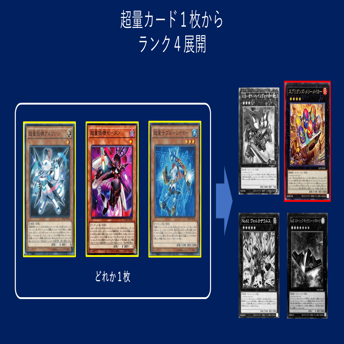 出し方】超量カード1枚から各エクシーズ展開まとめ｜mymy