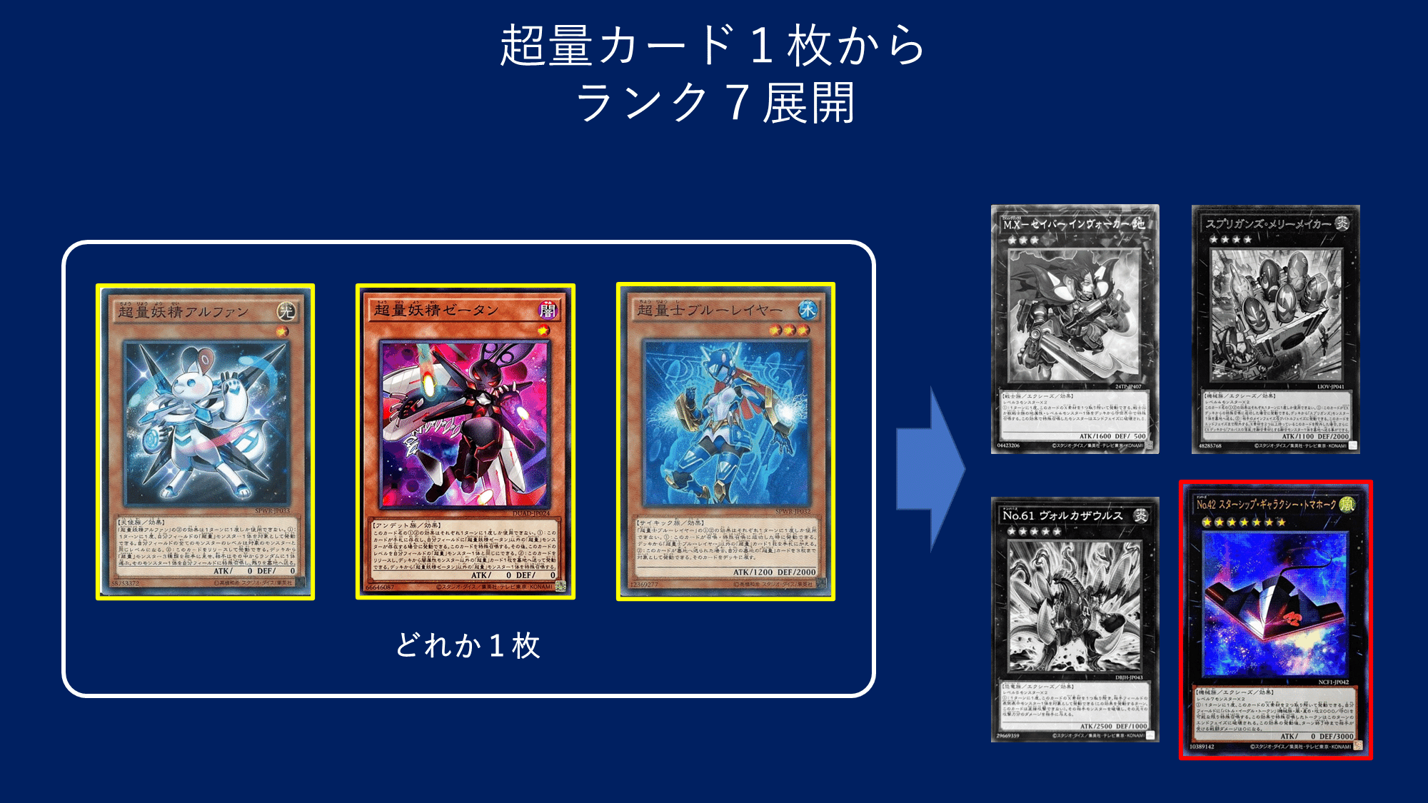 出し方】超量カード1枚から各エクシーズ展開まとめ｜mymy