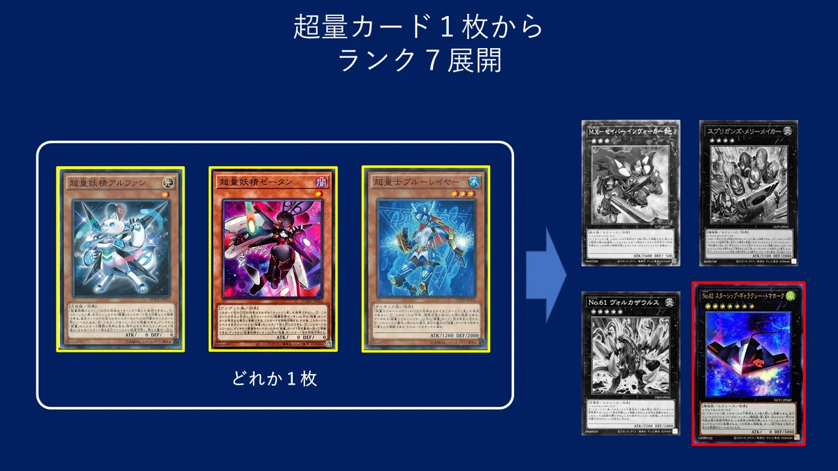 出し方】超量カード1枚から各エクシーズ展開まとめ｜mymy