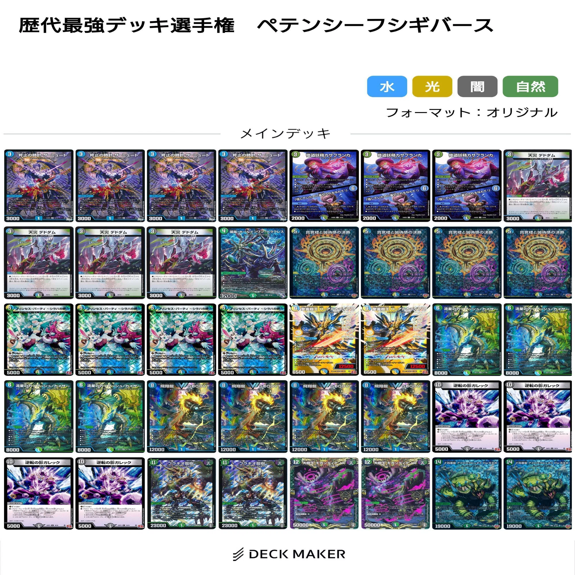ペテンシーフシギバース【デュエマ歴代最強デッキ⑤】｜れもん