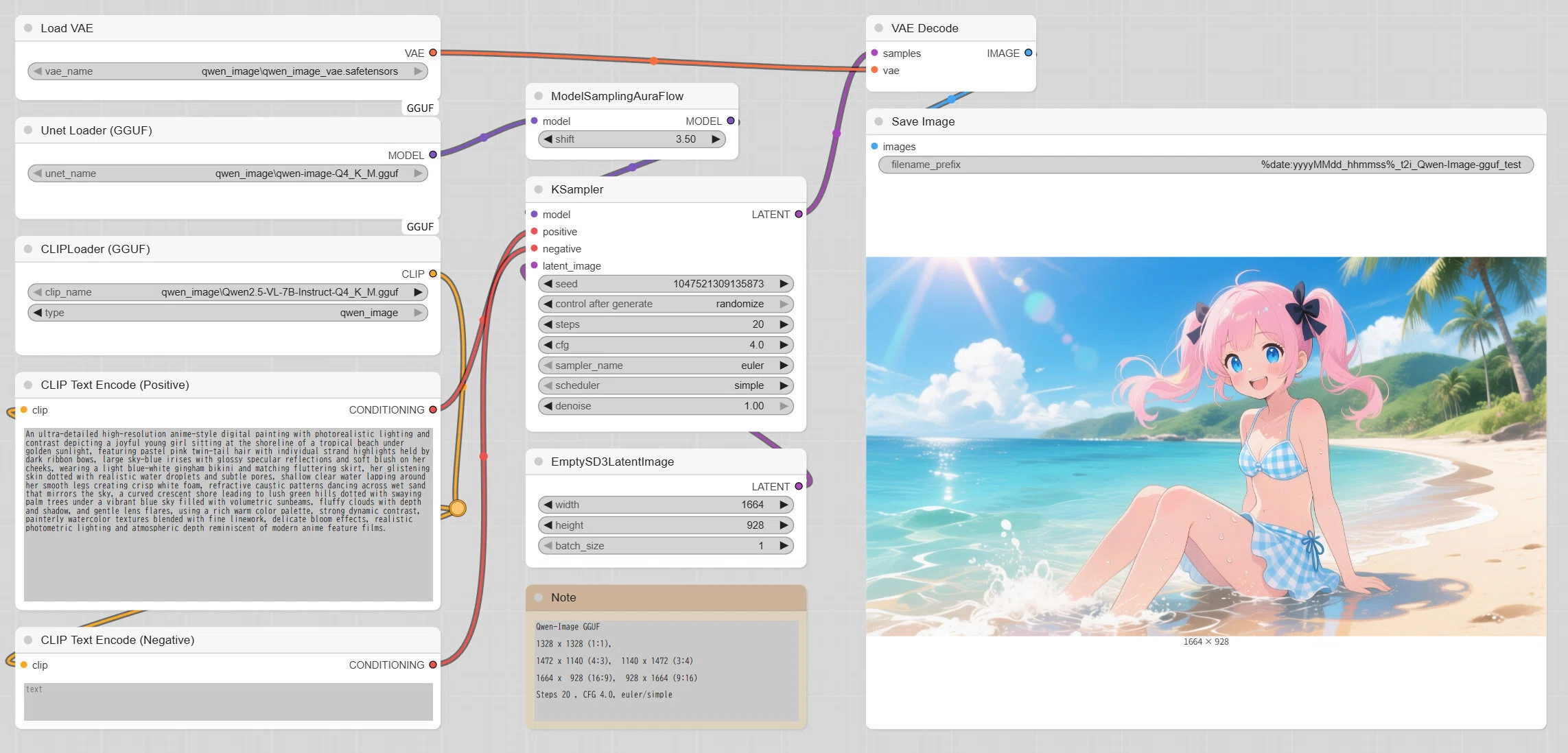 ComfyUIでFP8/GGUF版のQwen-Imageを試す（要VRAM 12～16GB）｜まゆひらa