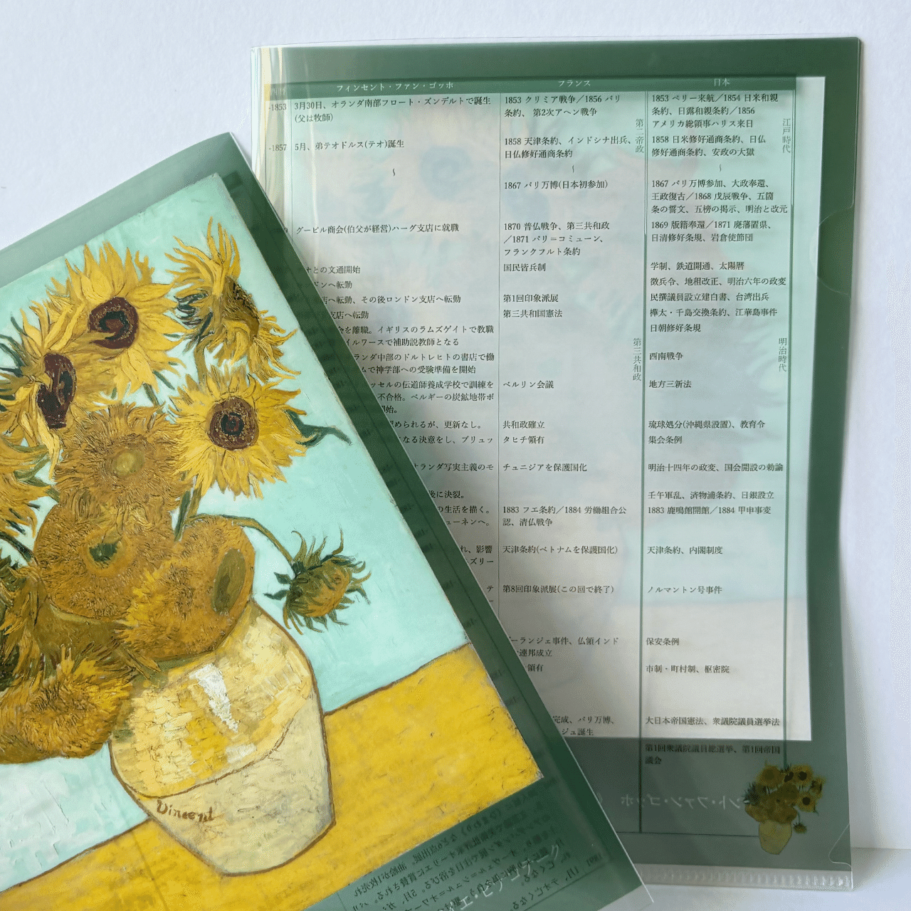 展覧会のお供におすすめグッズ】ゴッホ展&大ゴッホ展 美術館・展覧会を