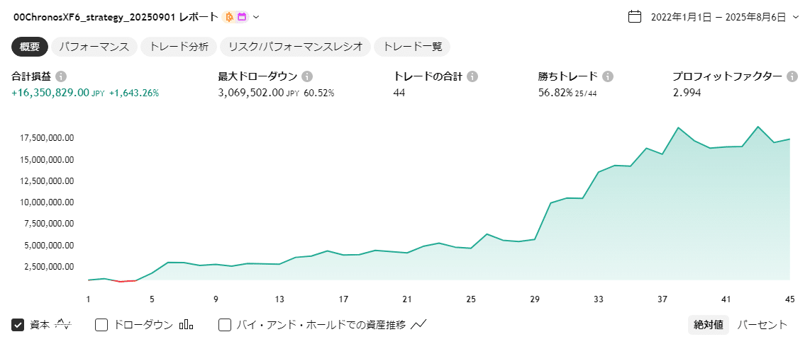 2025年版 計算コンプリートトレーニング 8冊セット 0000000015842_es14xuC.jpg