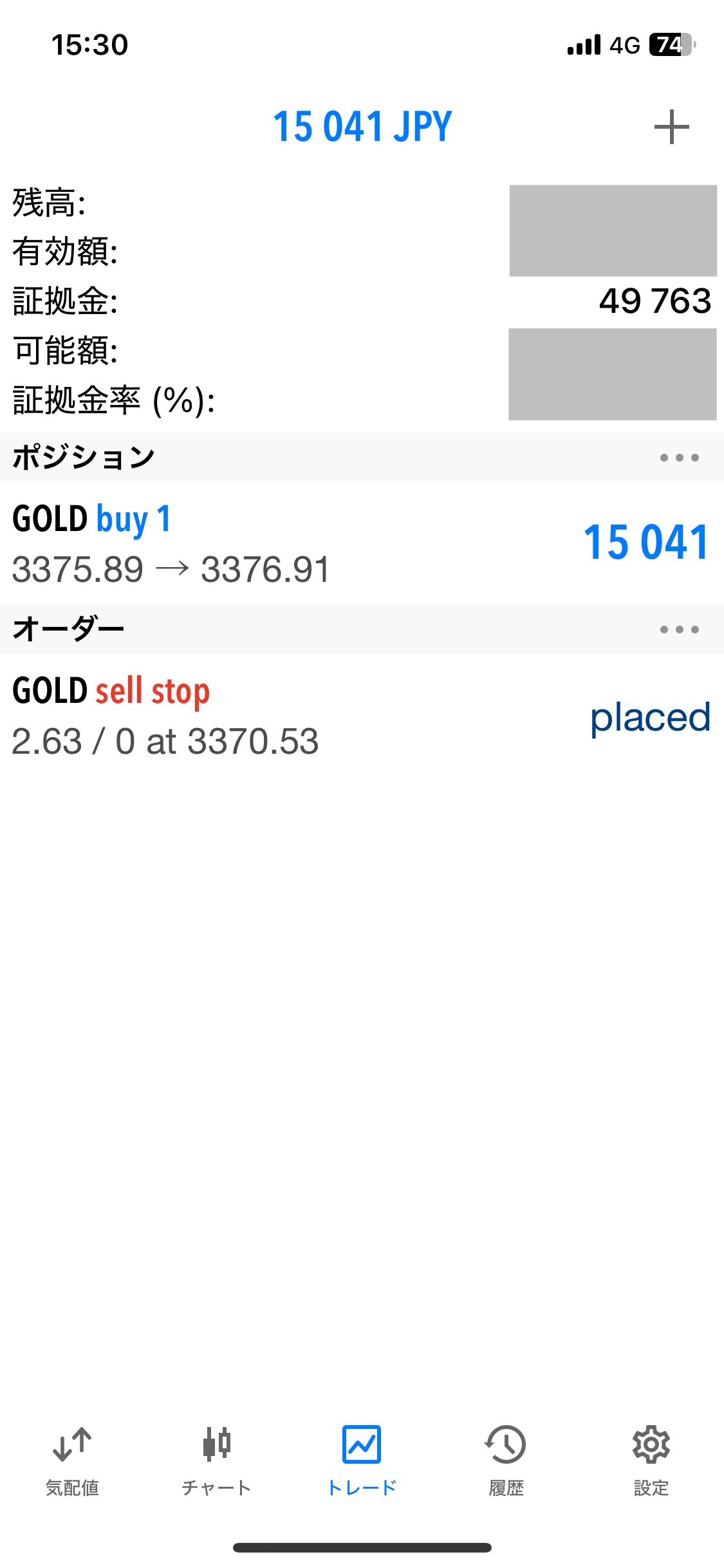 FX】本日のゴールド リカバリートレード（8月6日） ｜FX