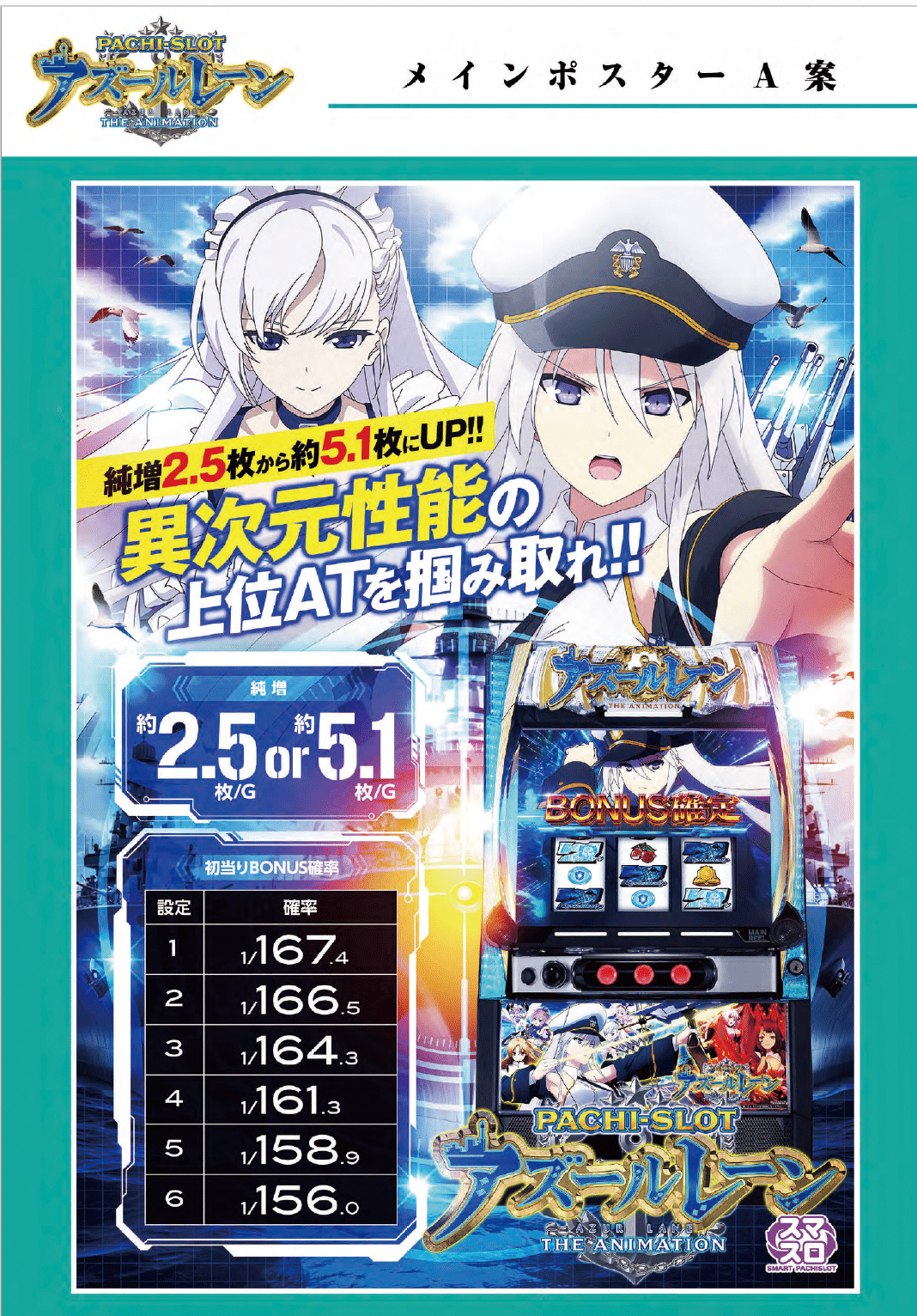 2025年8月】新台導入を成功させる機種ポスターデザインのポイント