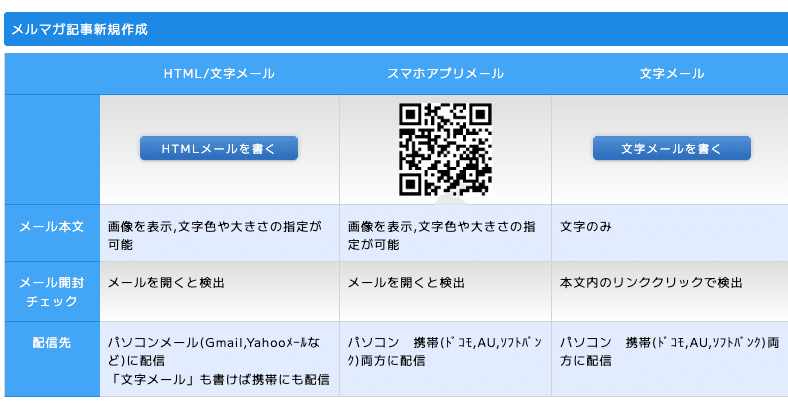 2025年版 メルマガ記事の発行】リザストの歩くトリセツ#6 ｜ゆうとり