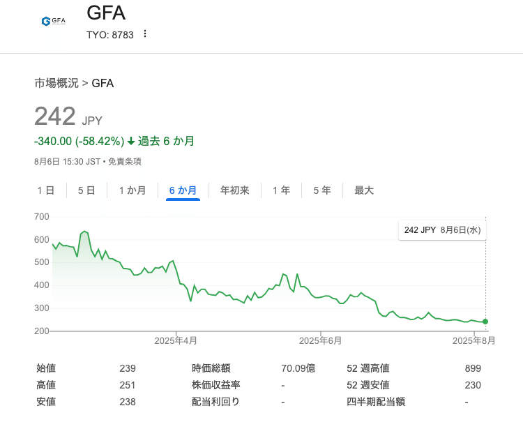 【中古】 逐条解説サービサー法 ４訂版/金融財政事情研究会/黒川弘務 楽天市場】逐条解説 サービサー法の通販