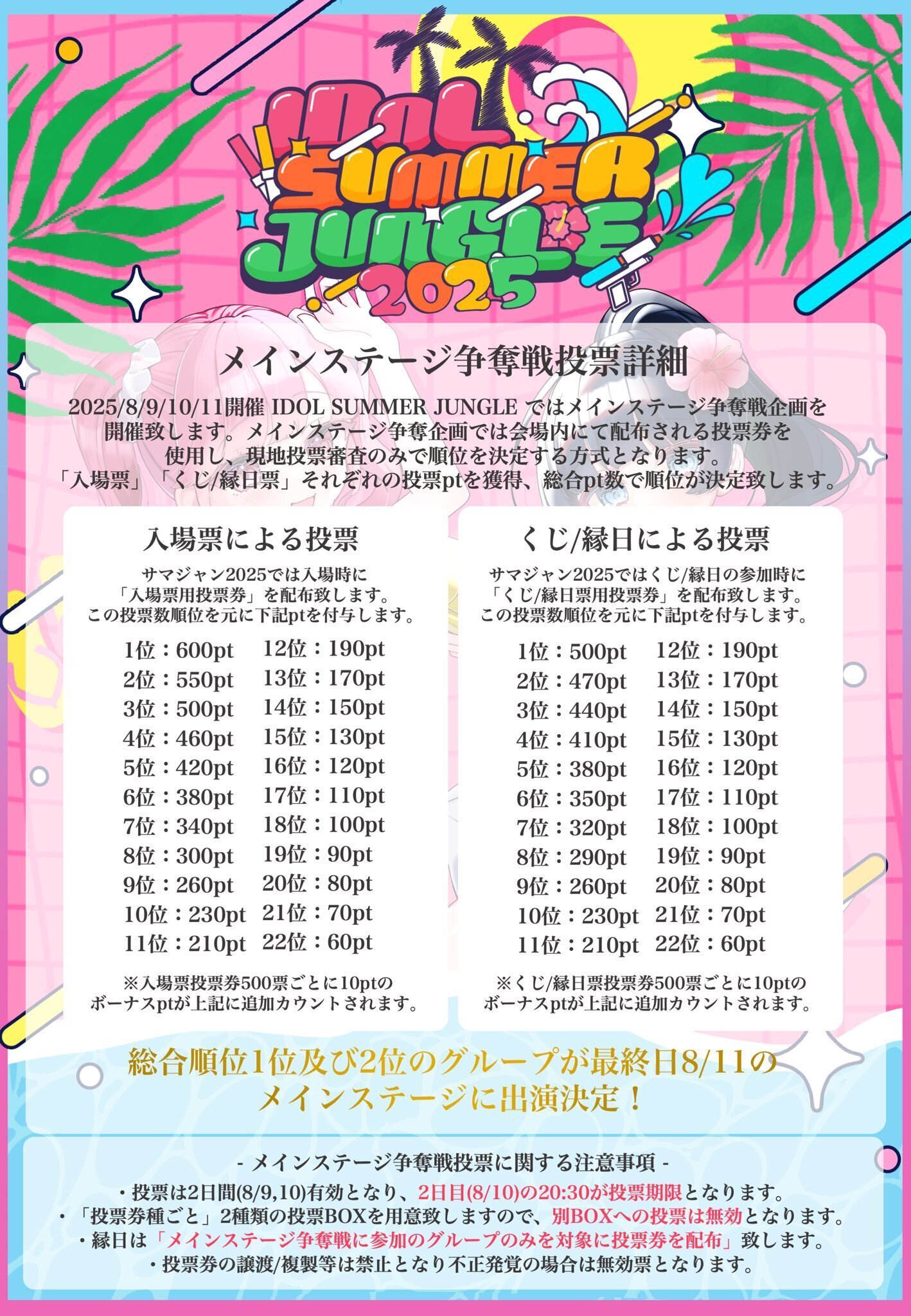 IDOL SUMMER JUNGLE 2025 ｜KAIJU ON THE STAGE