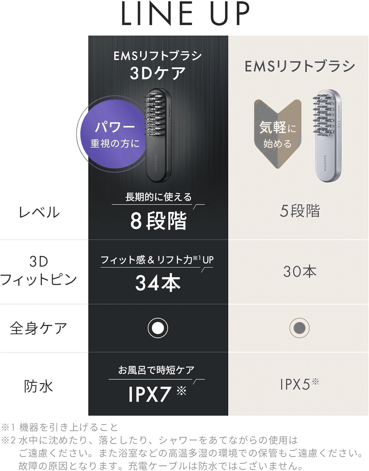 SALONIA EMSリフトブラシ シルバー USBケーブル・取扱説明書付き EMSリフトブラシ | SALONIA(サロニア)公式サイト