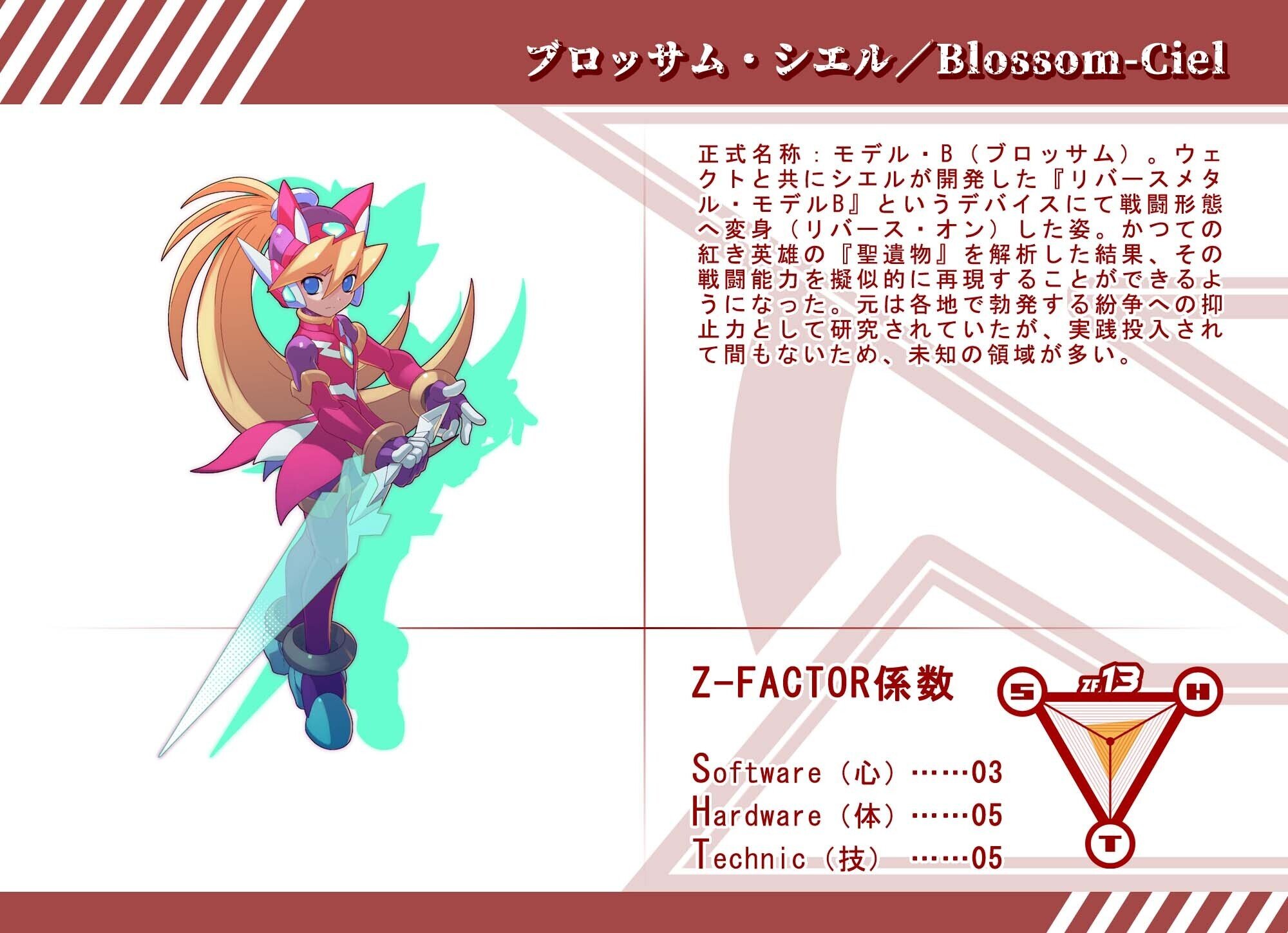 PrejectRCL ZET REQUIEM:NOVELIZED 06-堕ちる修羅 小説本文