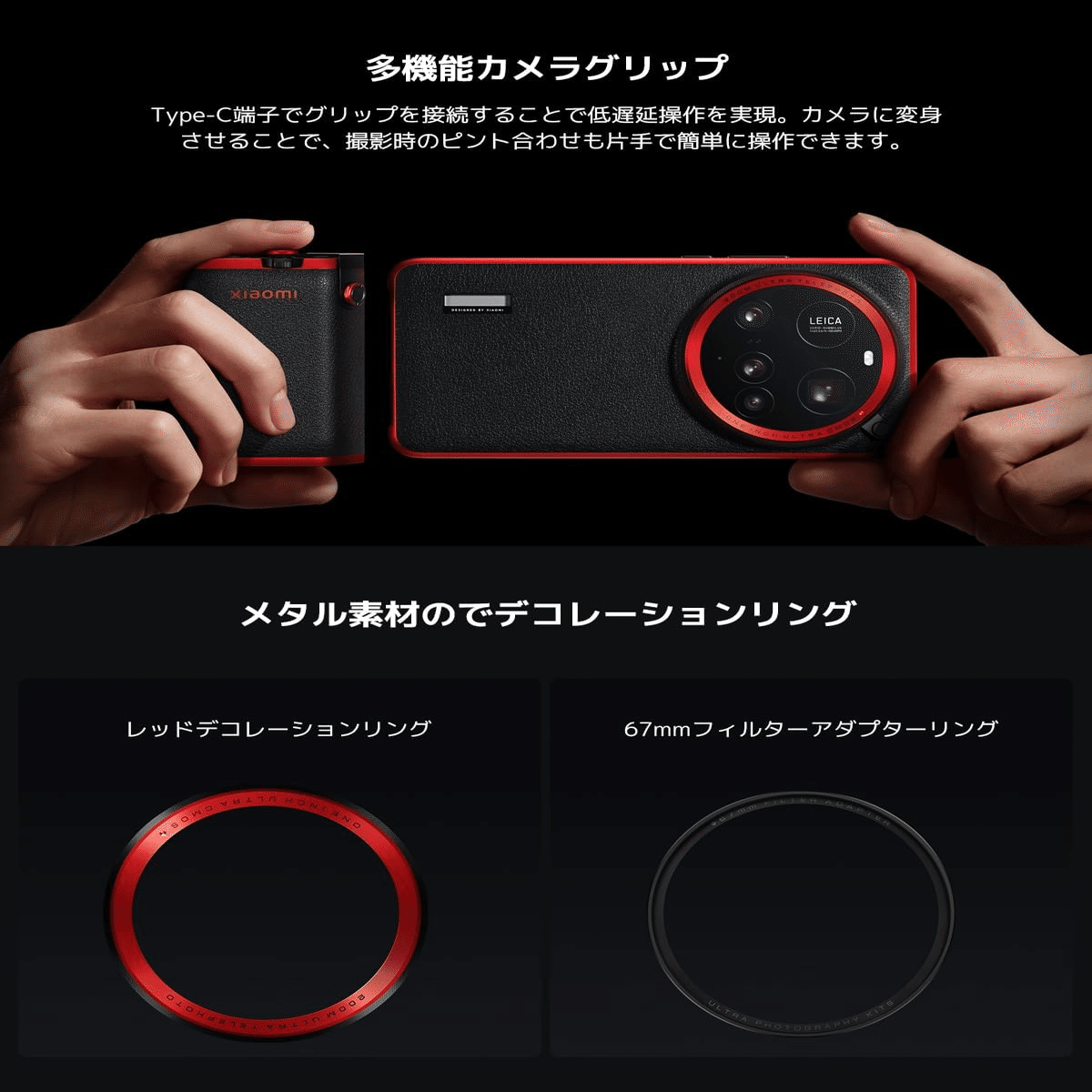 シャオミ フォトグラフィーキット Legend Edition｜GetGadgetGot