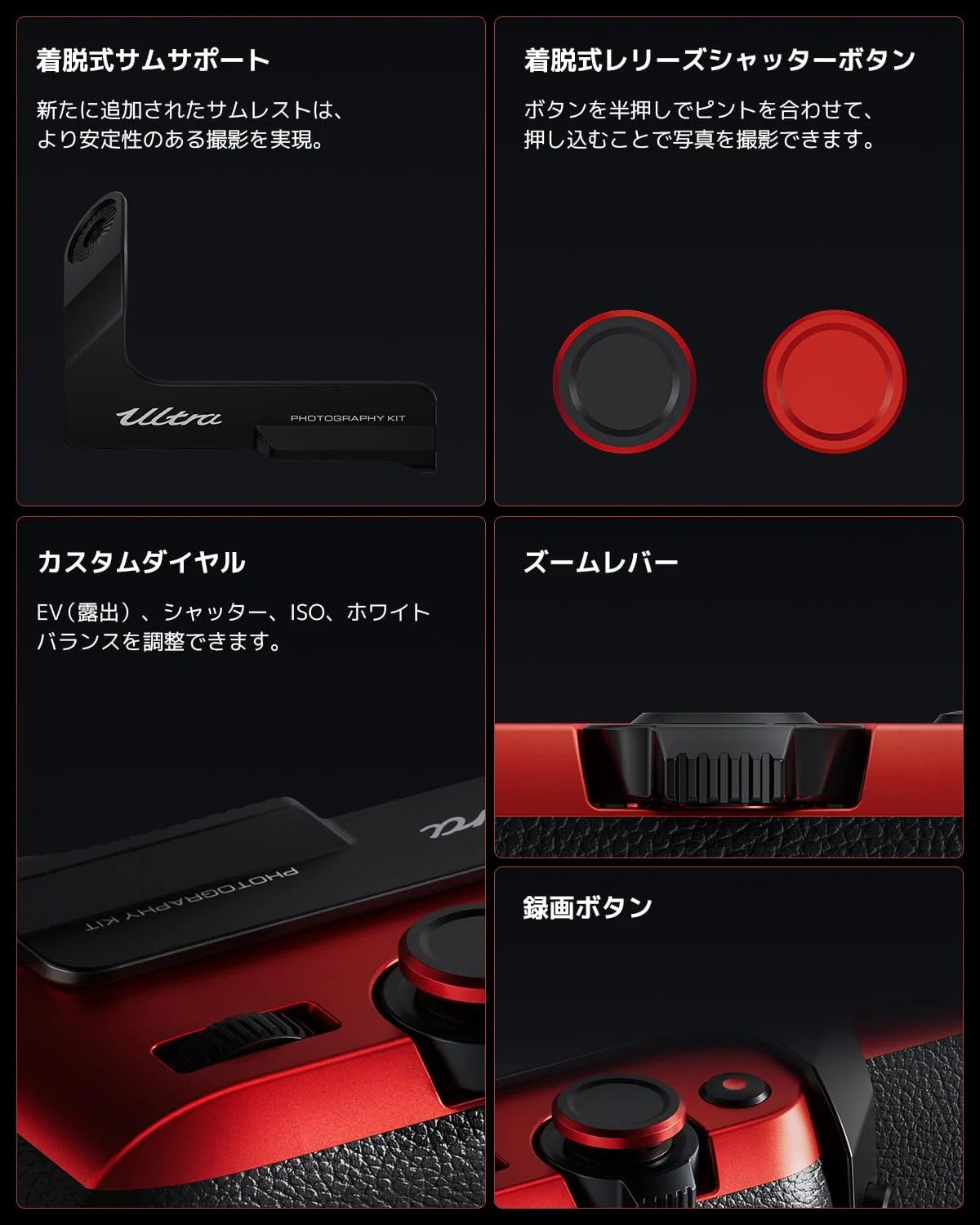 シャオミ フォトグラフィーキット Legend Edition｜GetGadgetGot