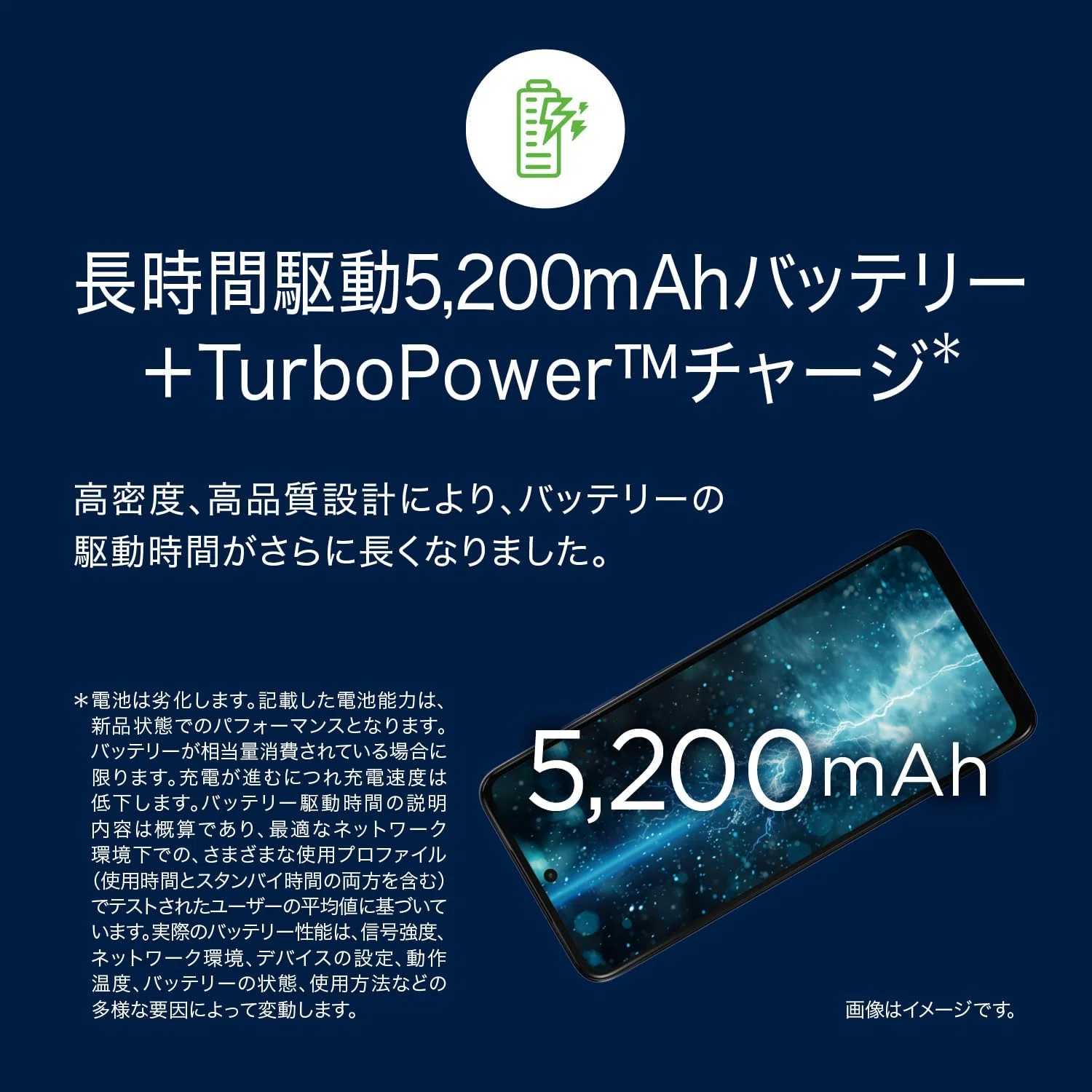 moto g05 ミスティブルー 8GB 128GB SIMフリー｜GetGadgetGot