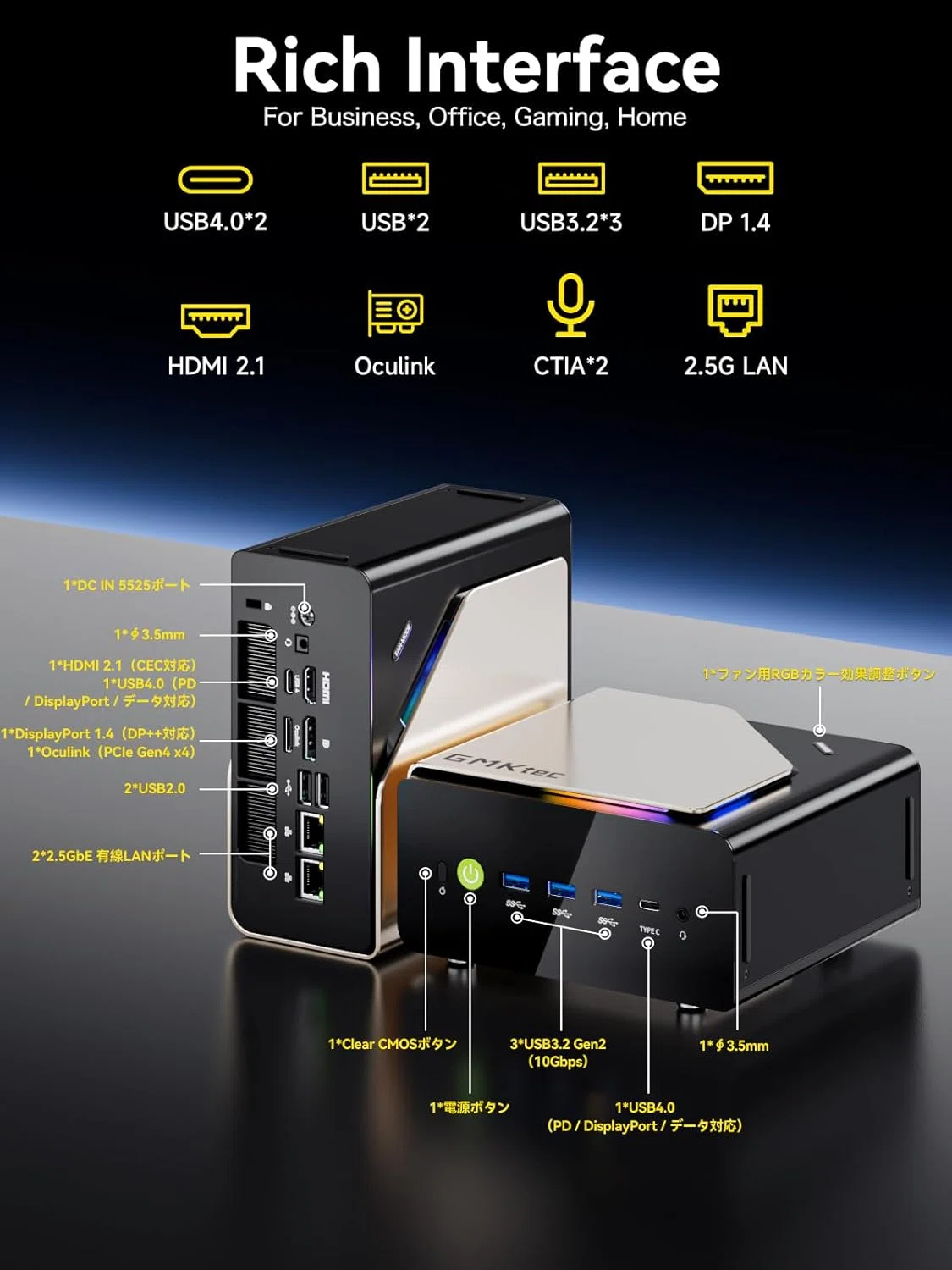 GMKtec EVO-T1 AI ミニPC 64GB 2TB 8K出力｜GetGadgetGot