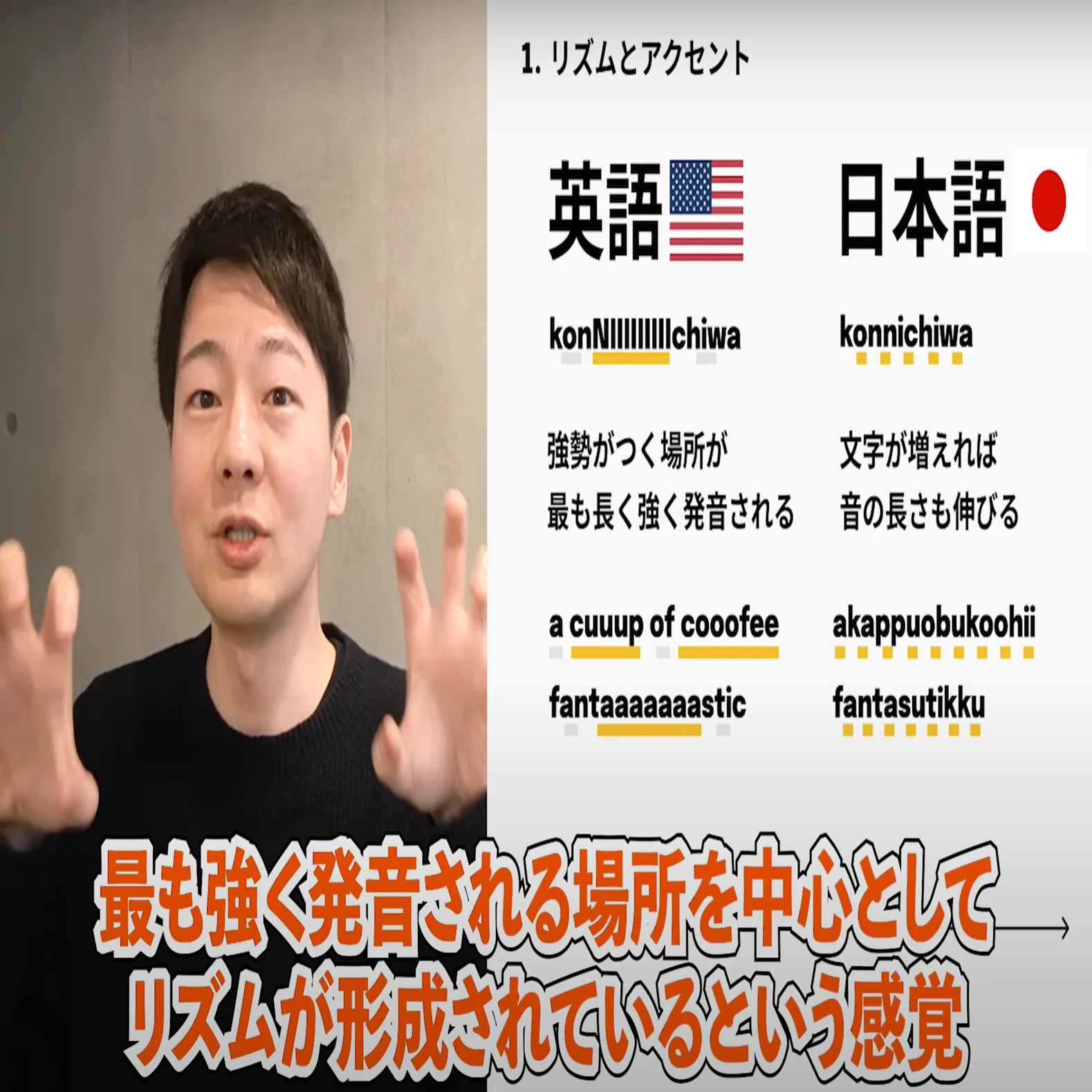 私の英語学習遍歴⑥ カナダ留学前｜Kei｜街歩き × 英語学習