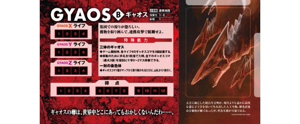 超伝説怪獣ギャオス トレーディングカード Kaiju on the Earth LEGENDS ガメラ』 ポータルサイト｜カドアナ