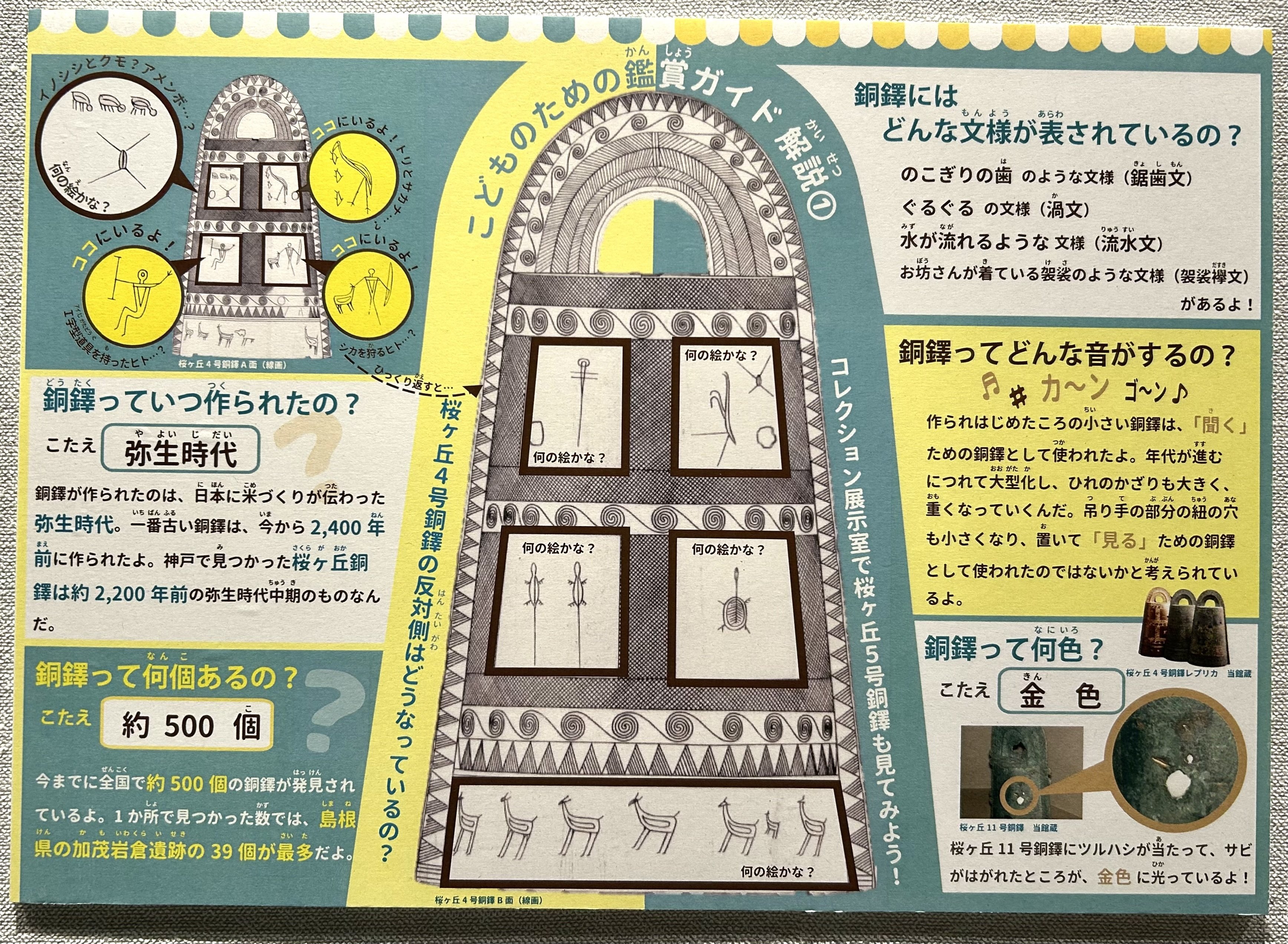 銅鐸とムラ 展｜アトリエりりゅ