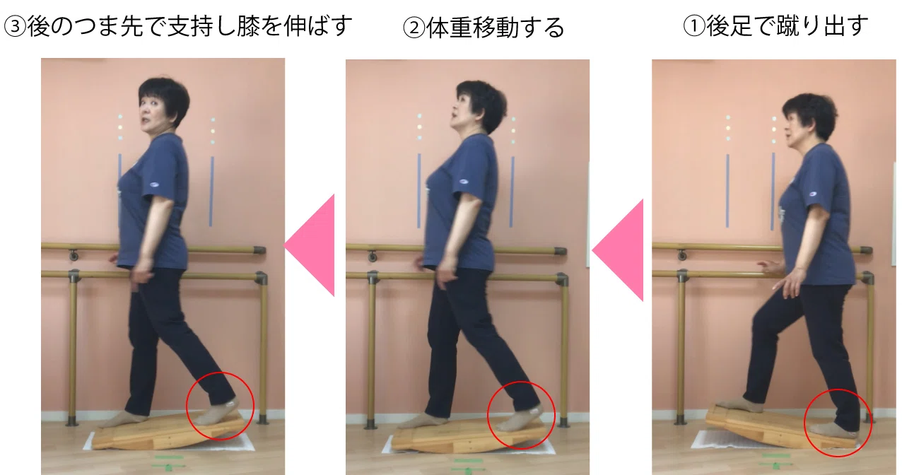 浮指をなおす（あるくんボード使用のトレーニング方法）｜あるくん