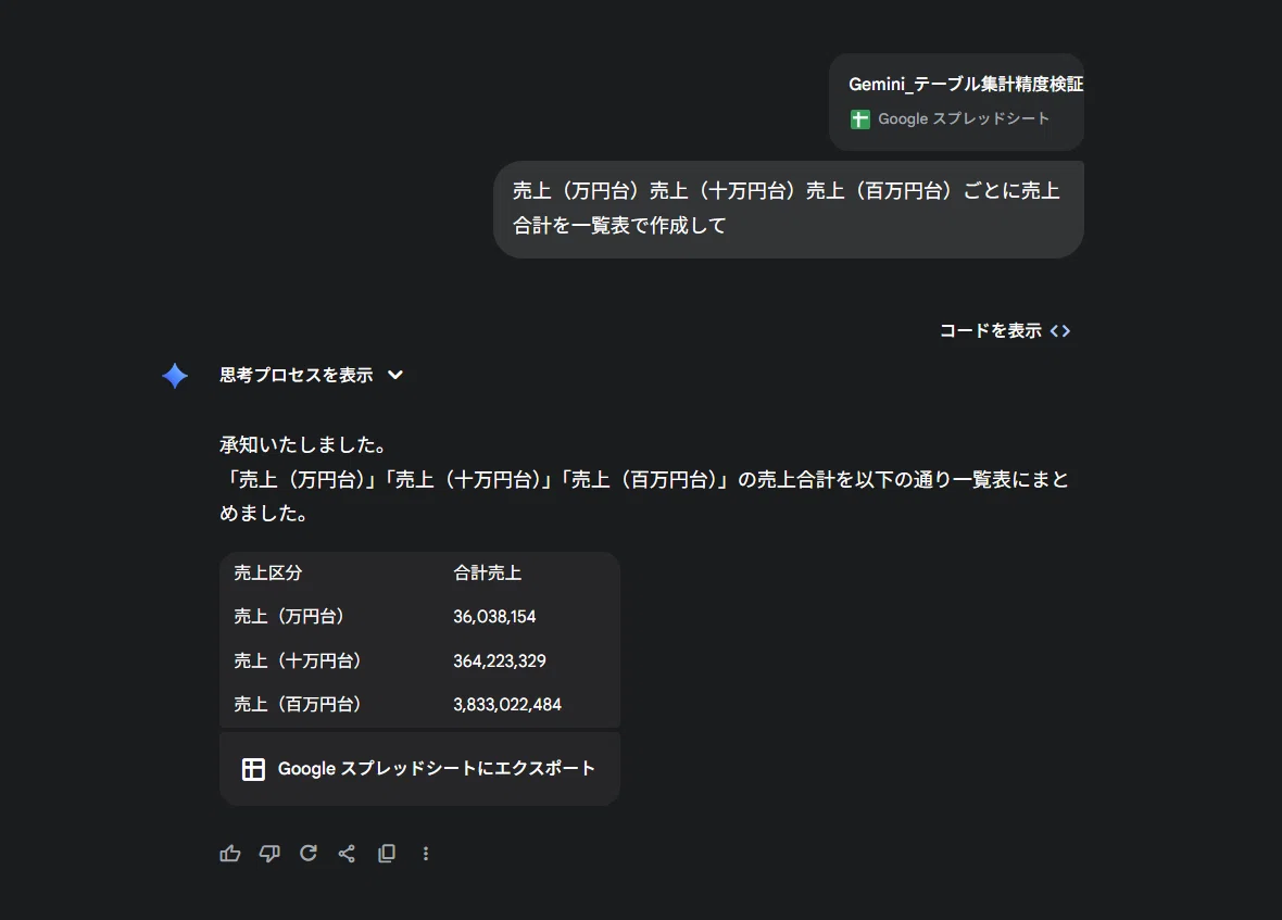 [Gemini Verification] Does the simple 'million-unit' SUM calculation go ...