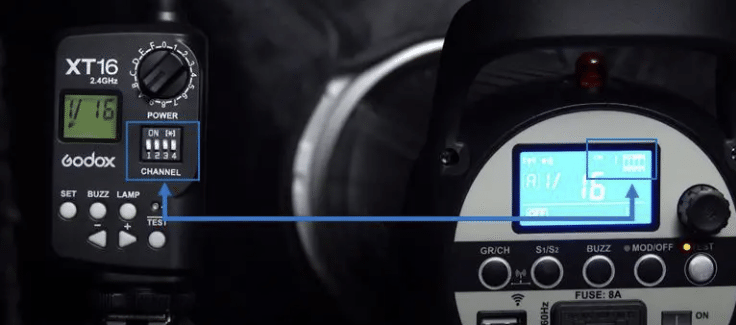ストロボ2灯&遠隔操作送受信機&フィルターセット　初心者OK！ wireless-strobo-godox-xt16-IC-