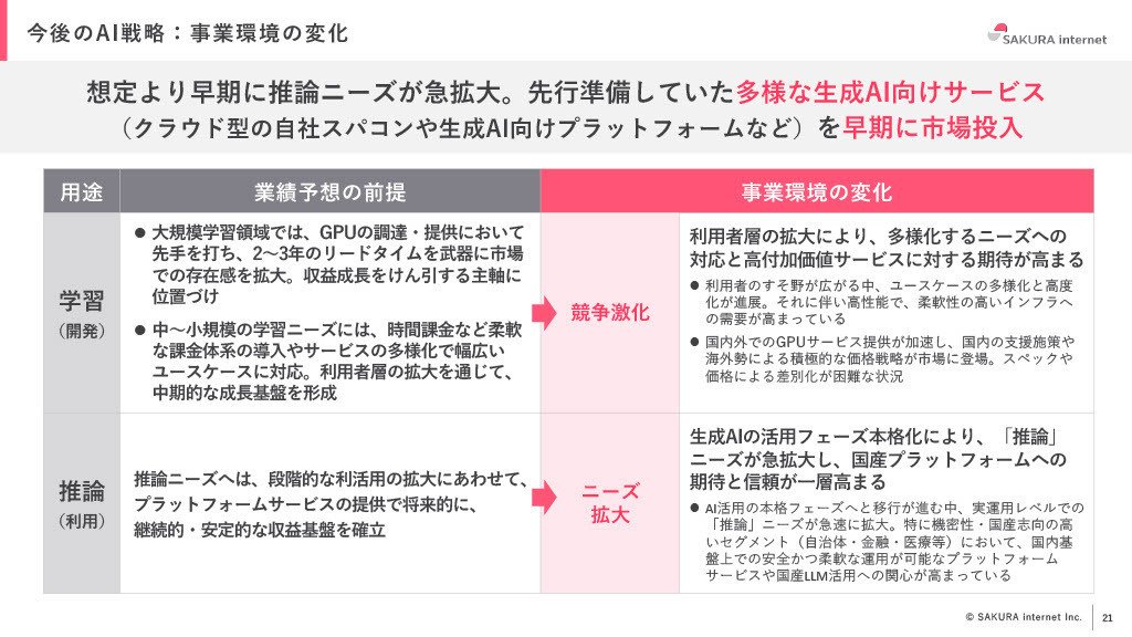 sakuraさま専用　リピート割引 hQSL Sakuraメールの設定