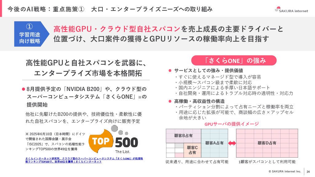 桜＊無言取引○様　確認用 mrks on X