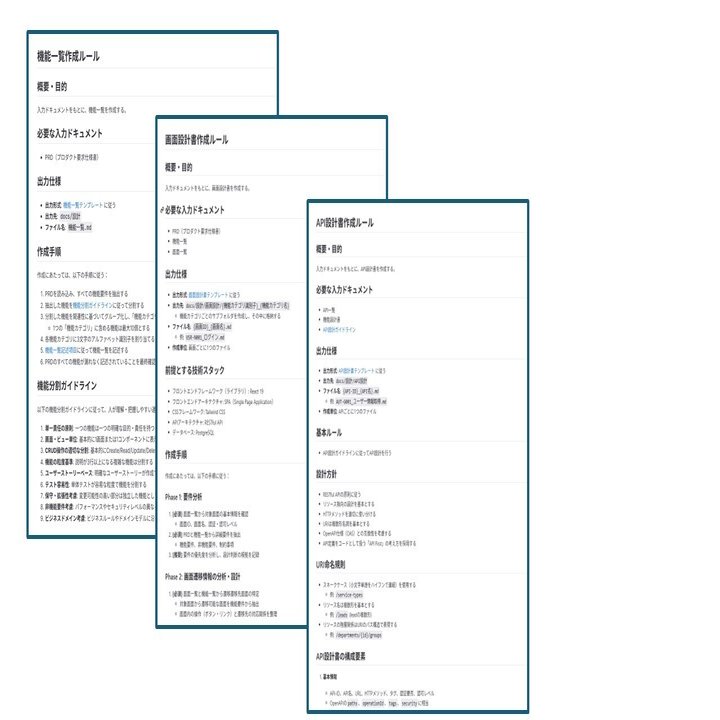 前編》Devinで挑むAI駆動開発プロセスの構築──PoCレベルを超え、業務システムに耐える品質へ ｜SHIFT Group 技術ブログ