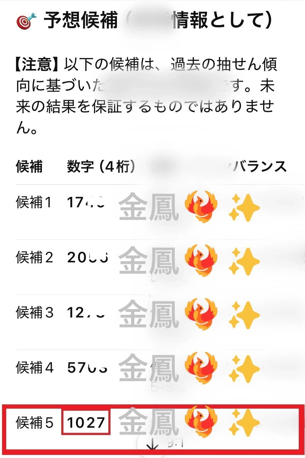 ✨宝くじ資料✨ロト✨ナンバーズ✨星詠みという加護を得て数字の記憶と運命を詠み解く 数字選択式宝くじランダム予想機 超的くん