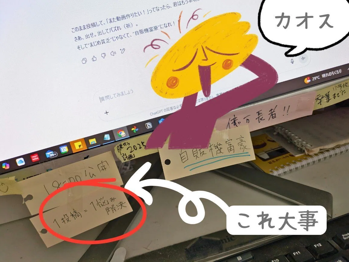 発信は、1投稿1悩み解決!
